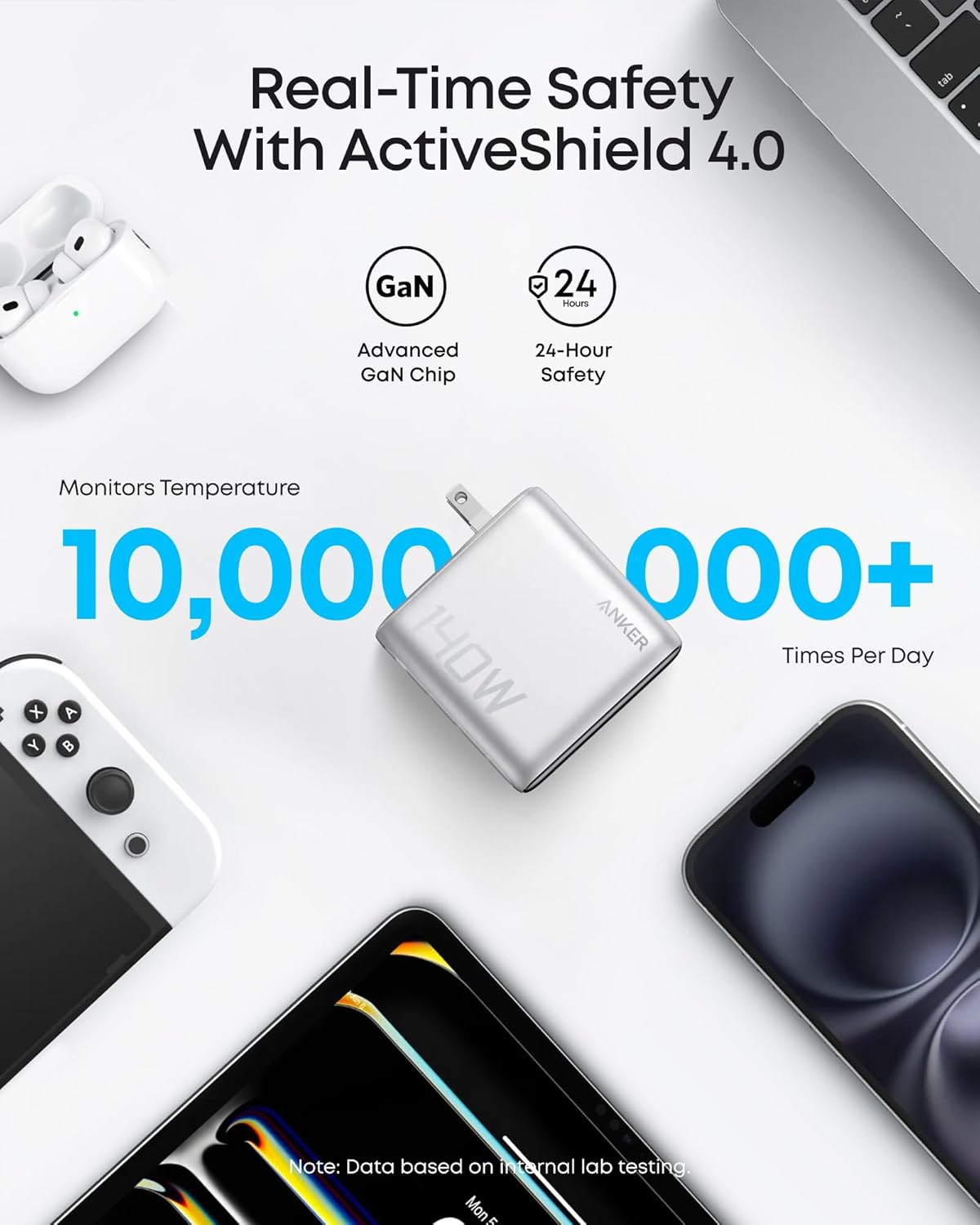 Anker Batería Externa para Portátil (25K, 165W, Cables Integrados y Retráctiles)