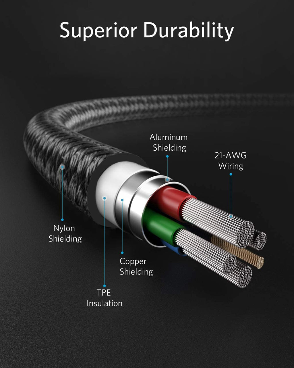 Anker <b>331</b> USB-C to Lightning Cable - MERGE.DAY.1.FREESTYLE