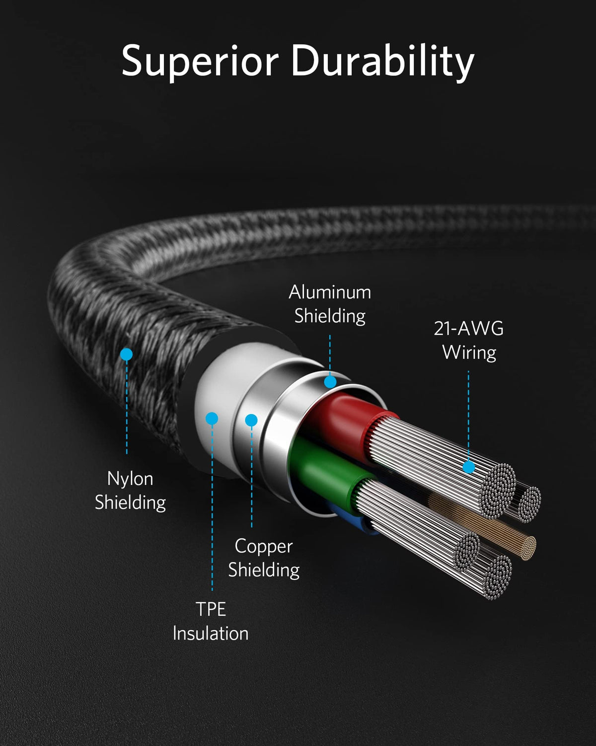 Anker <b>331</b> USB-C to Lightning Cable - MERGE.DAY.1.FREESTYLE