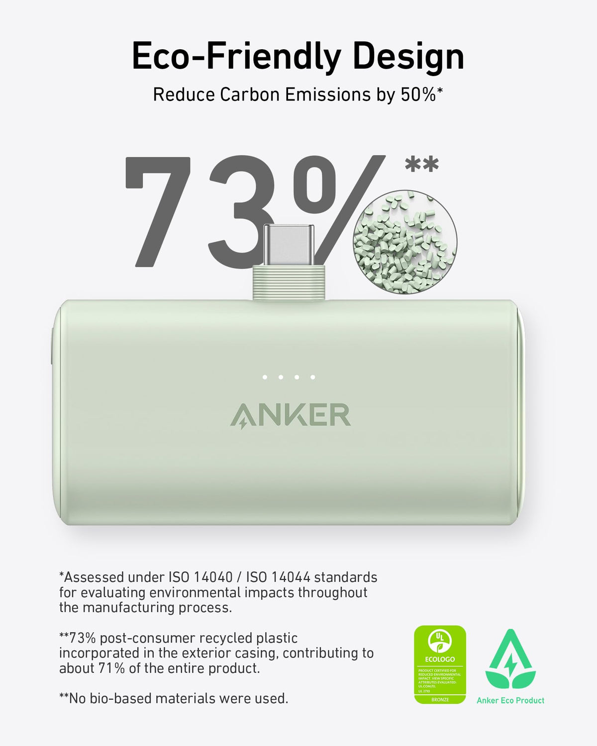 Anker Nano Power Bank (22.5W, Built-In USB-C Connector) - MERGE.DAY.1.FREESTYLE