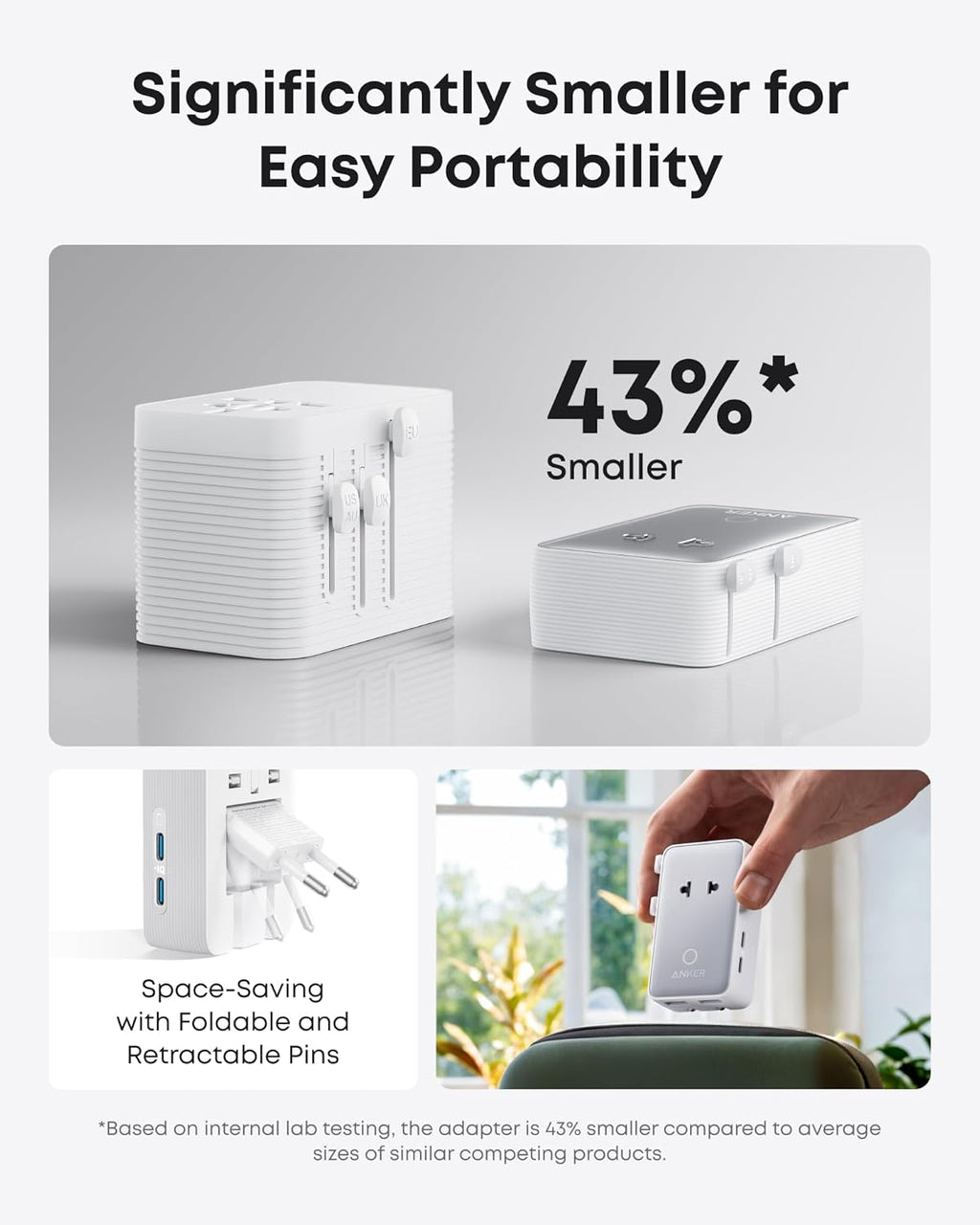 Anker Nano Travel Adapter (5-in-1, 20W, 1-Pack) - MERGE.DAY.1.FREESTYLE