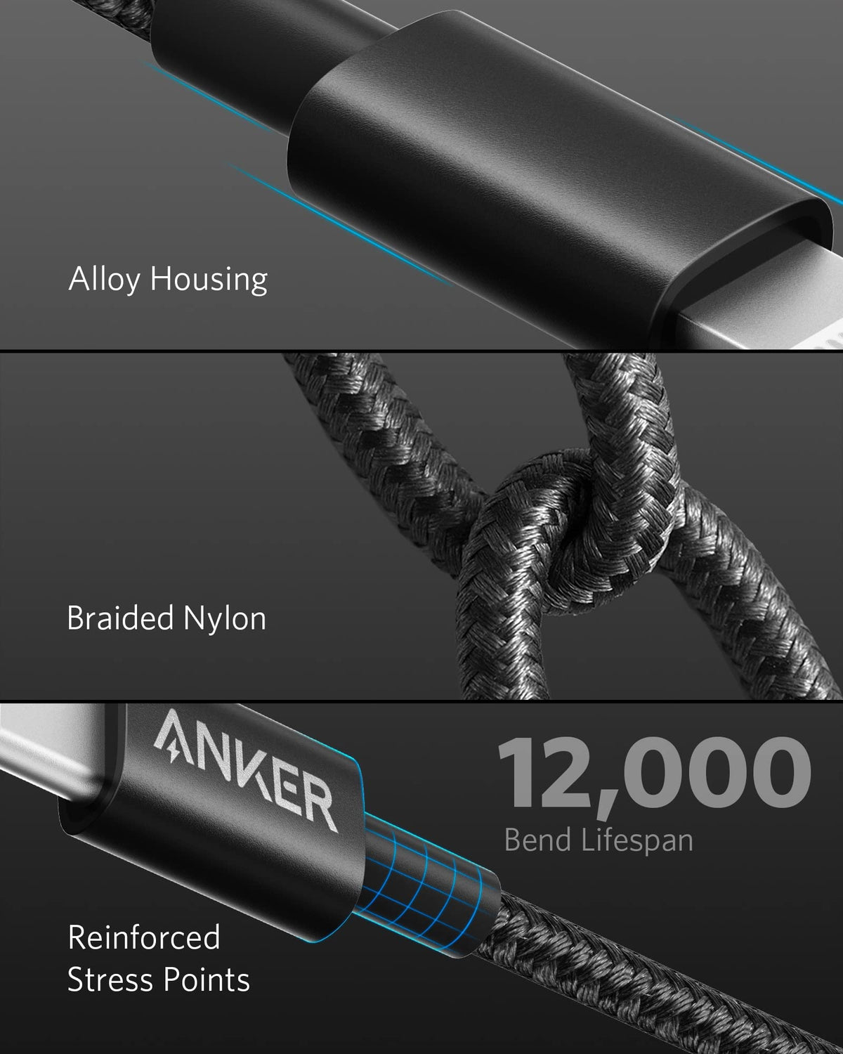 Anker <b>331</b> USB-C to Lightning Cable - MERGE.DAY.1.FREESTYLE