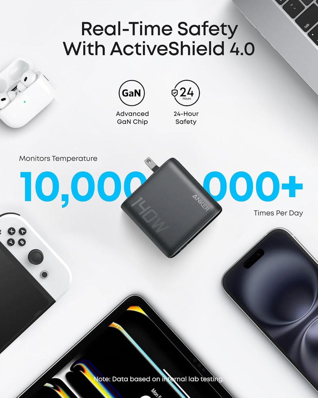 Anker Charger (140W, 4-Port, PD 3.1) with USB-C Cable - MERGE.DAY.1.FREESTYLE
