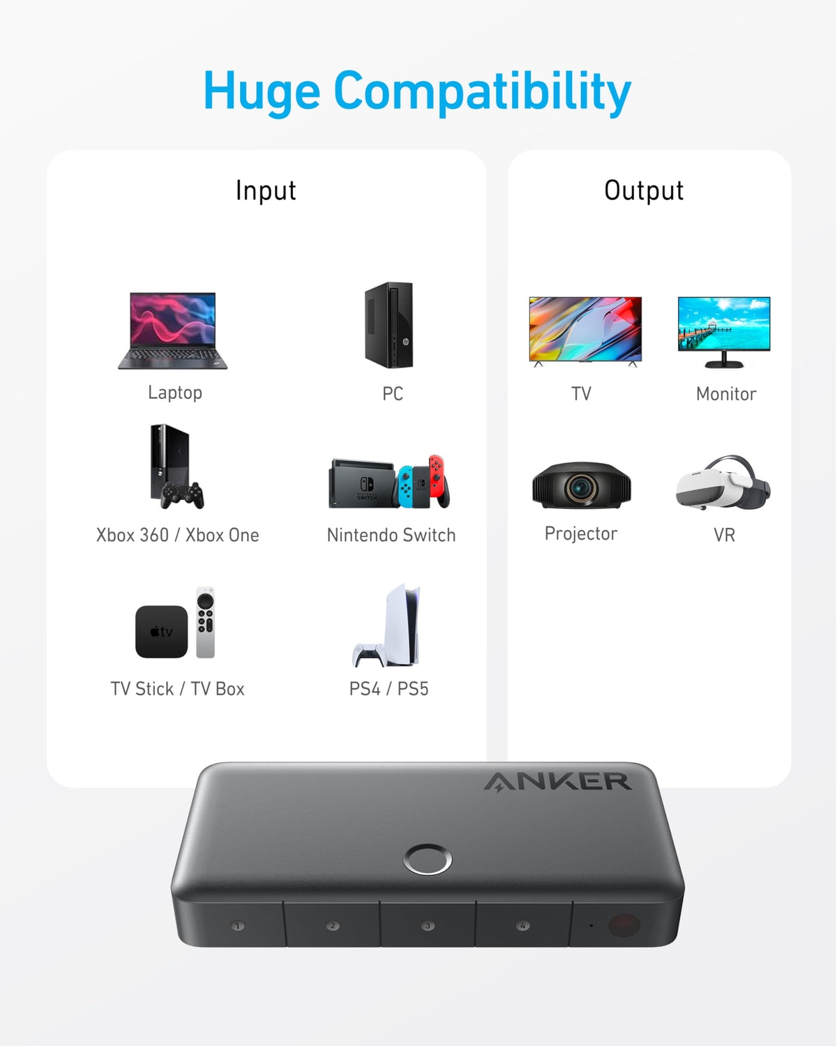 Anker HDMI Switch (4 in 1 Out, 4K HDMI) - MERGE.DAY.1.FREESTYLE