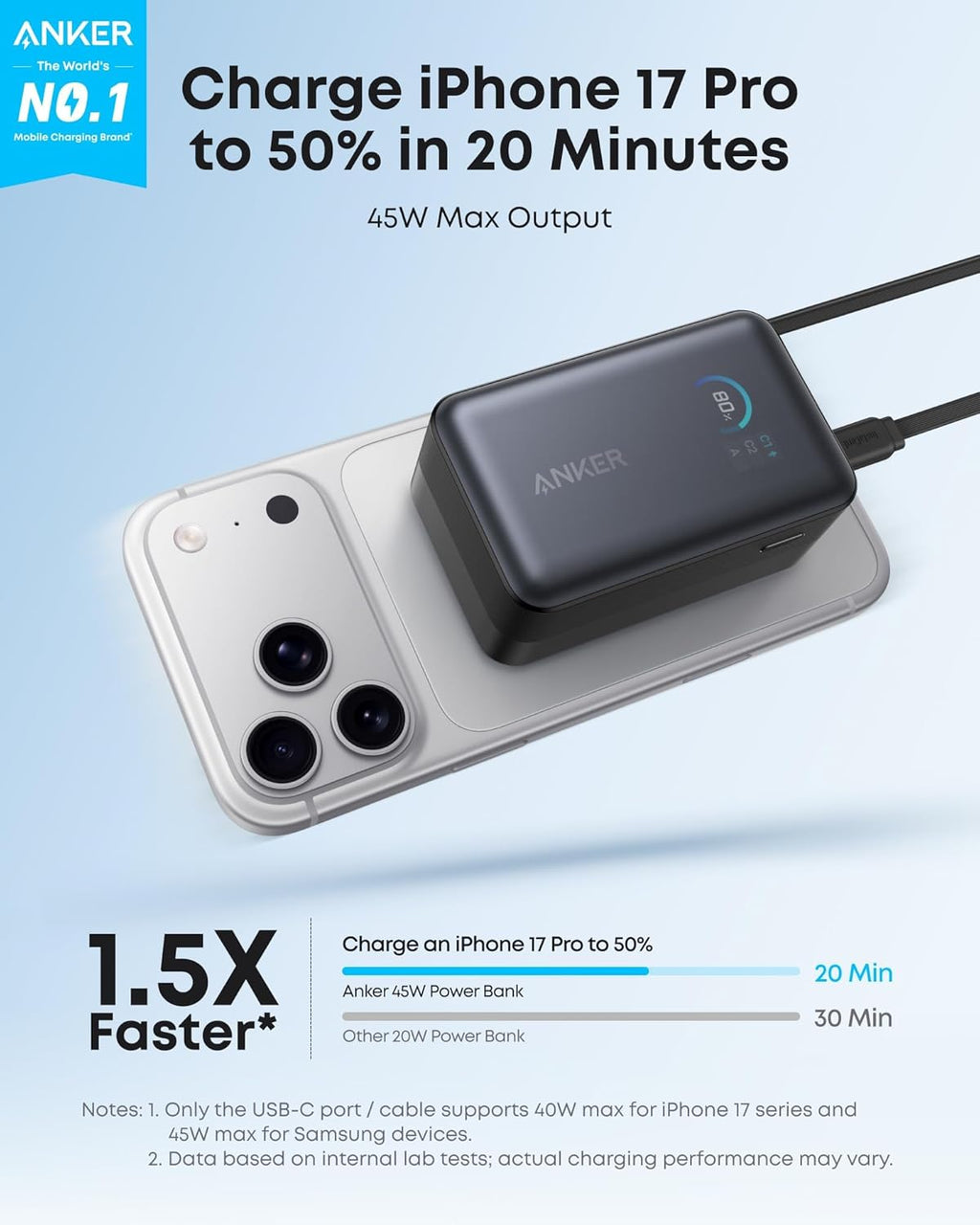 Anker Nano Power Bank (10K, 45W, Built-In Retractable USB-C Cable) - MERGE.DAY.1.FREESTYLE