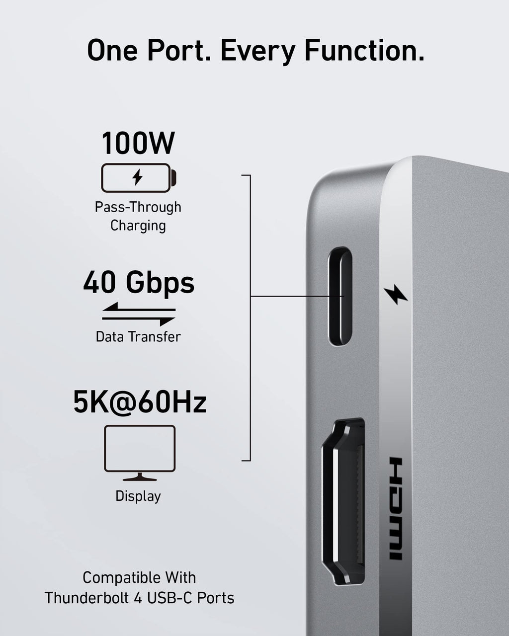 Anker <b>547</b> USB-C Hub (7-in-2, for MacBook) - MERGE.DAY.1.FREESTYLE