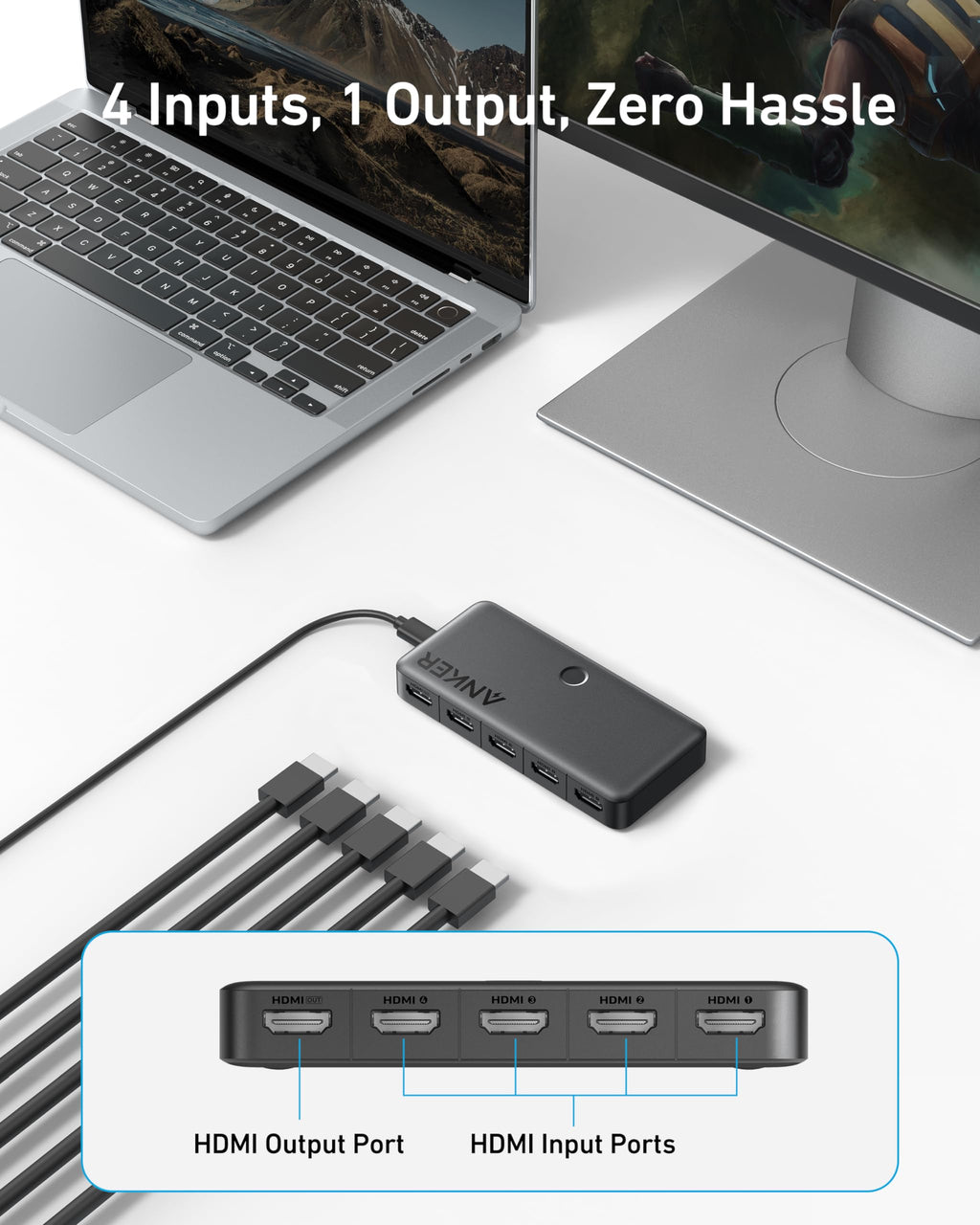 Anker HDMI Switch (4 in 1 Out, 4K HDMI) - MERGE.DAY.1.FREESTYLE