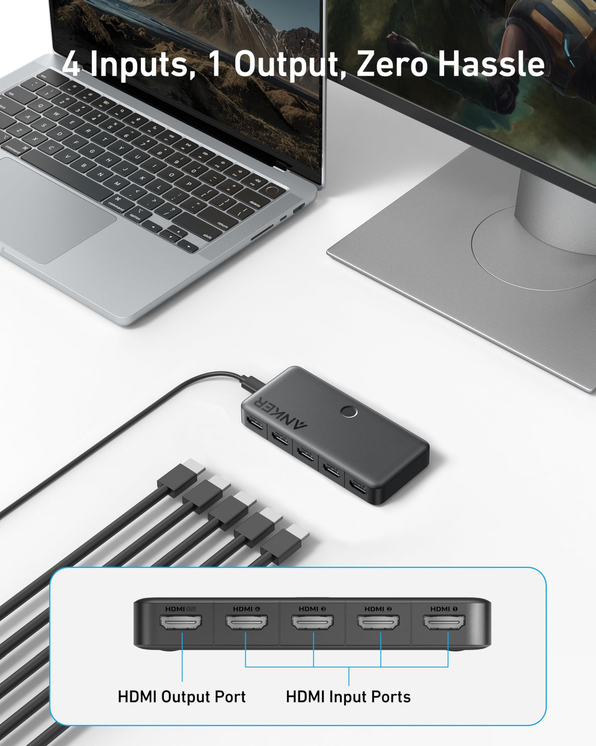 Anker HDMI Switch (4 in 1 Out, 4K HDMI) - MERGE.DAY.1.FREESTYLE