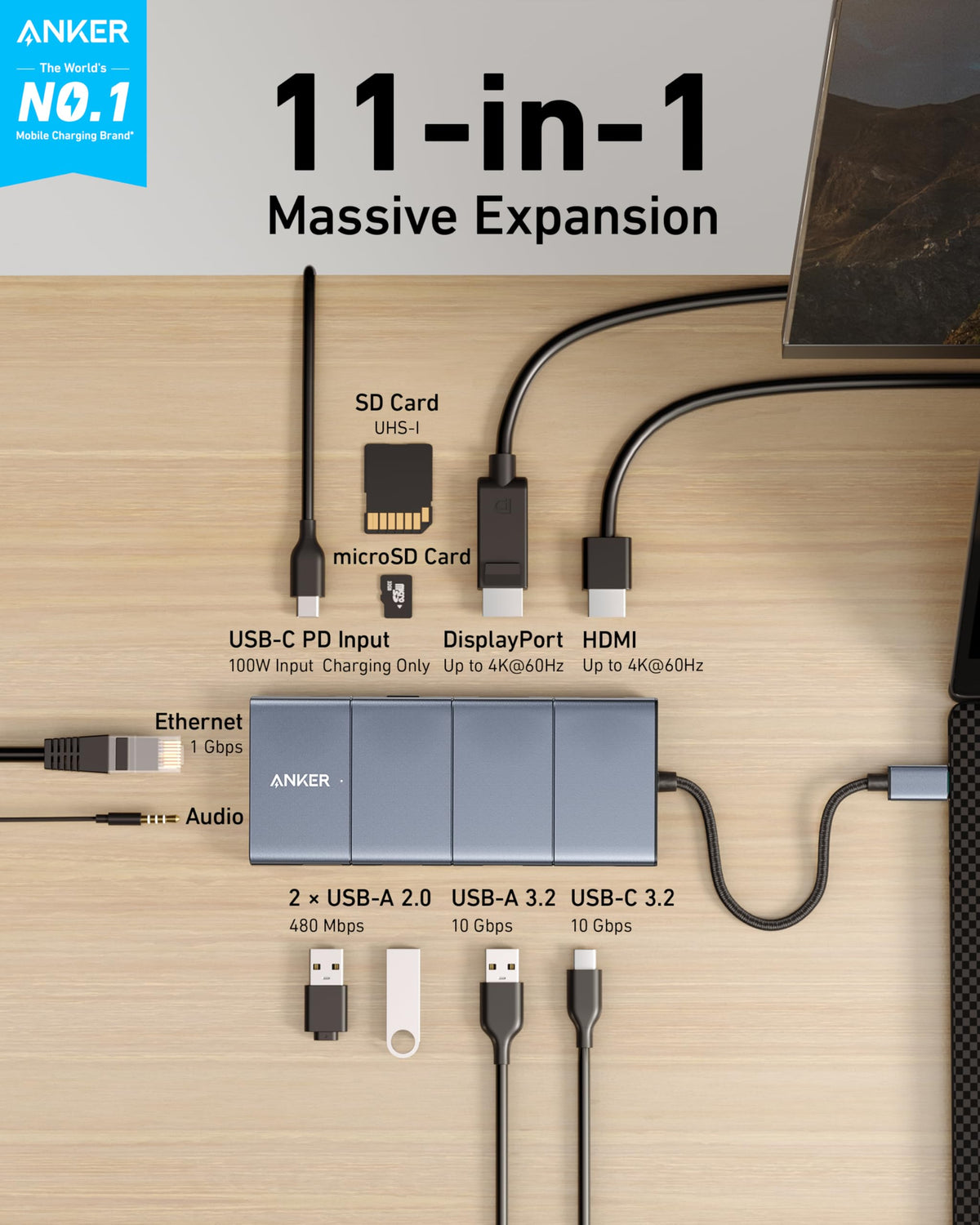 Anker <b>565</b> USB-C Hub (11-in-1) - MERGE.DAY.1.FREESTYLE