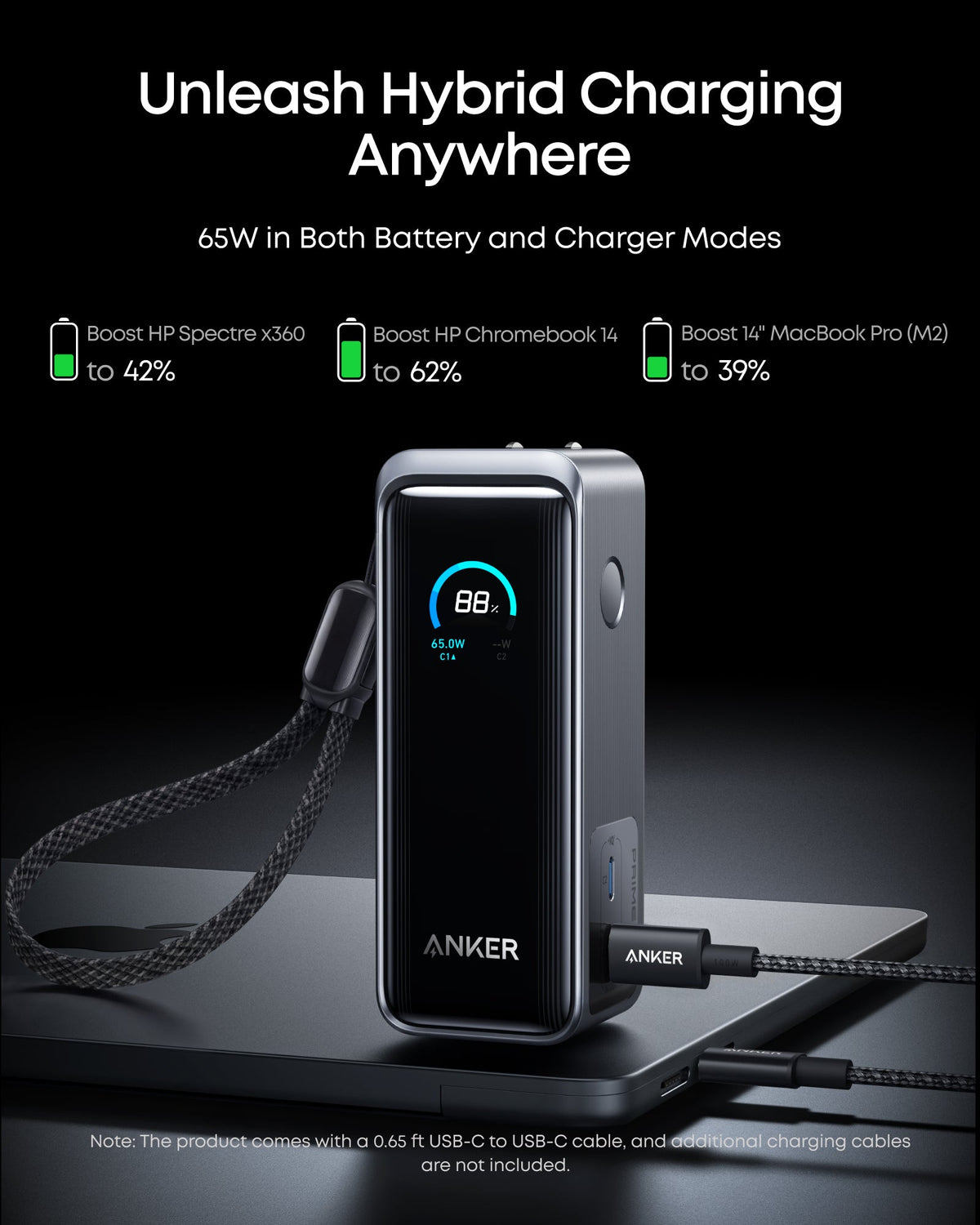 Anker Prime Power Bank (9.6K, 65W, Fusion) - MERGE.DAY.1.FREESTYLE