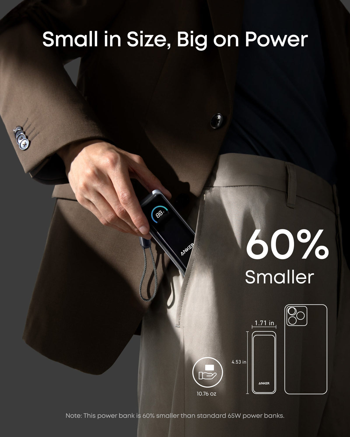 Anker Prime Power Bank (9.6K, 65W, Fusion) - MERGE.DAY.1.FREESTYLE