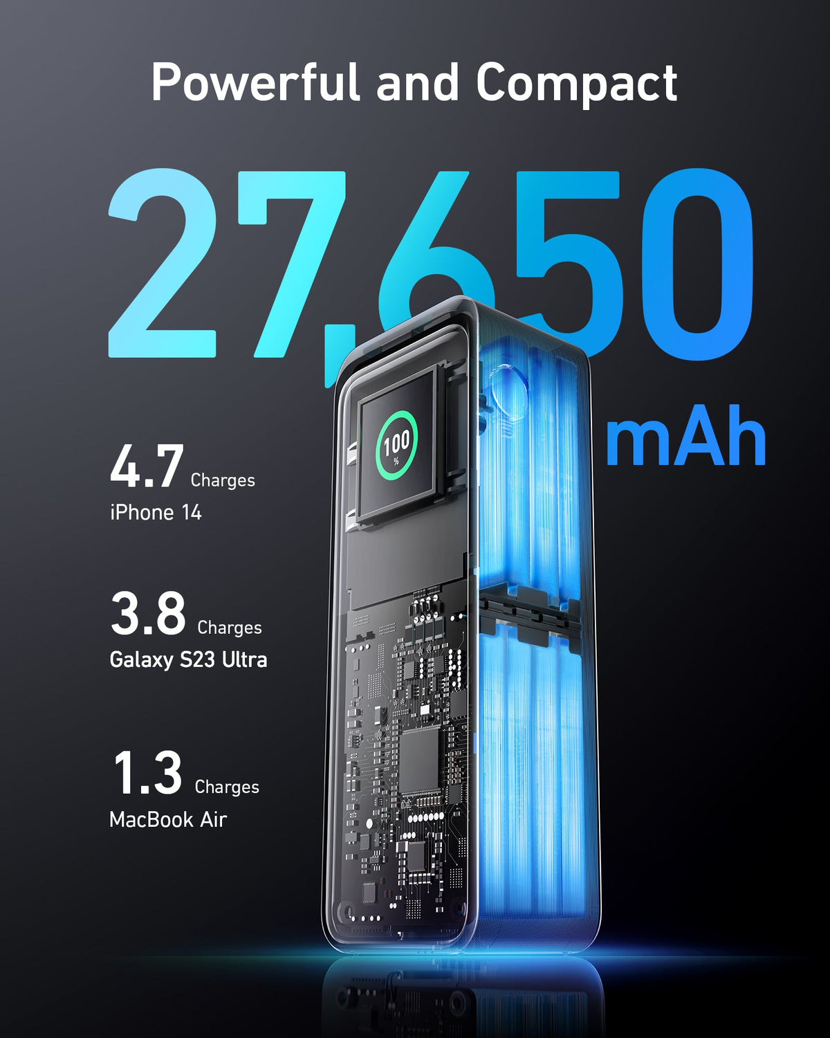 Anker Prime 27,650mAh Power Bank (250W) and 100W Charging Base - MERGE.DAY.1.FREESTYLE