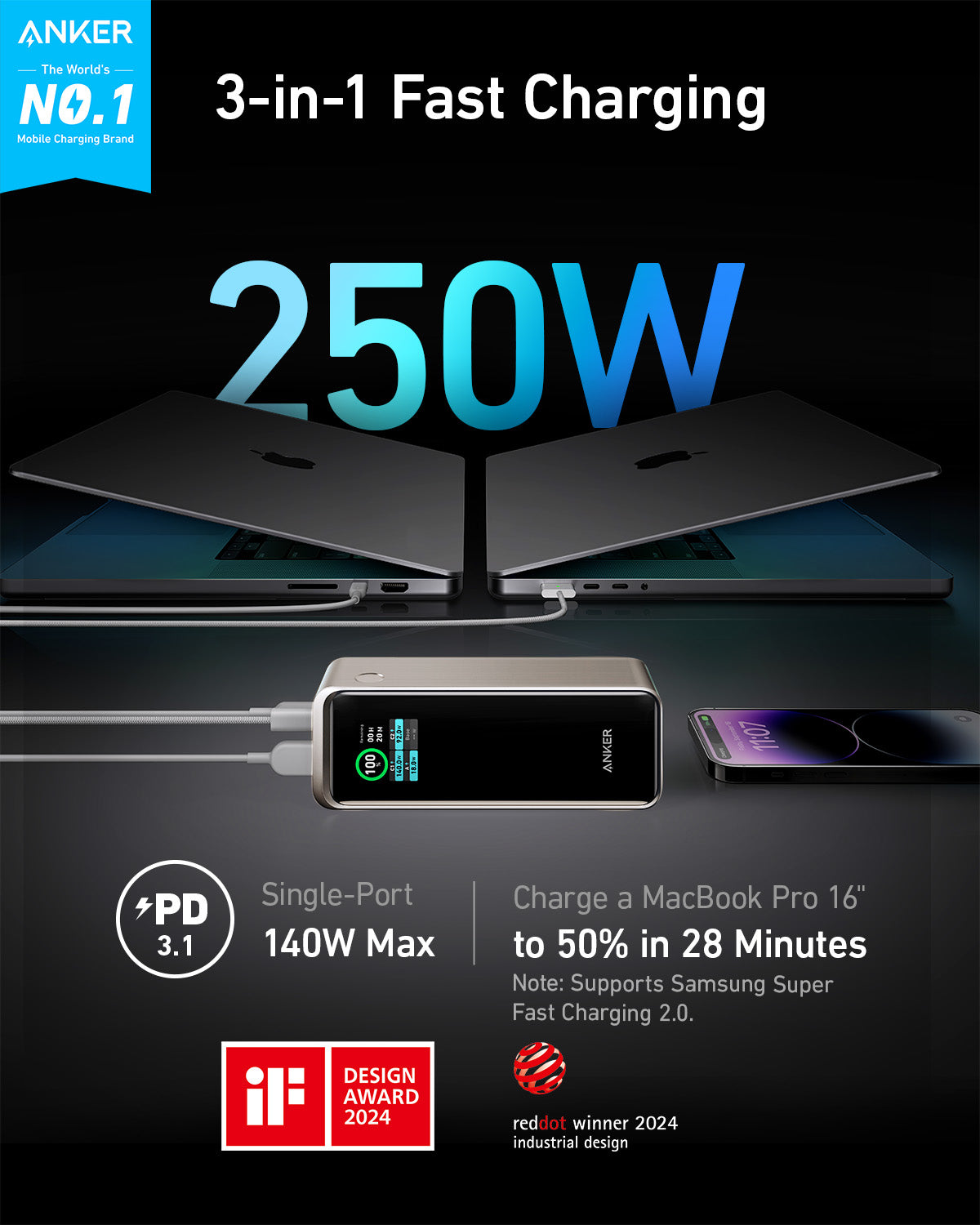 Anker Prime Power Bank (27K, 250W) - MERGE.DAY.1.FREESTYLE