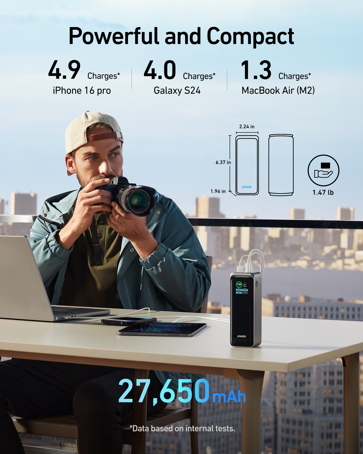 Anker Prime Power Bank (27K, 250W) - MERGE.DAY.1.FREESTYLE