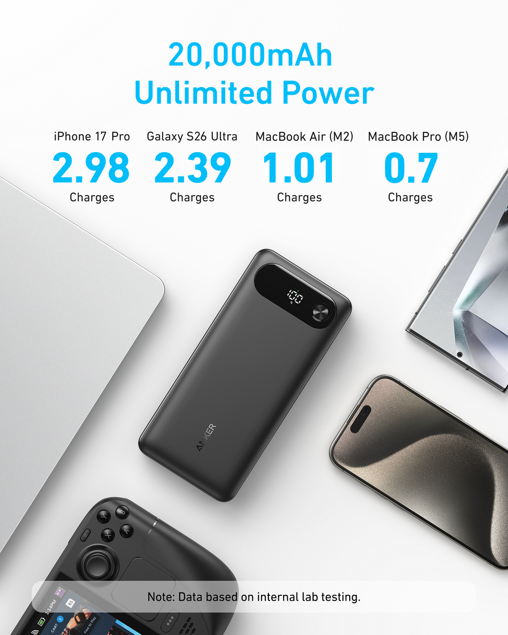 Anker Power Bank (20K, 87W, Built-In USB-C Cable) - MERGE.DAY.1.FREESTYLE
