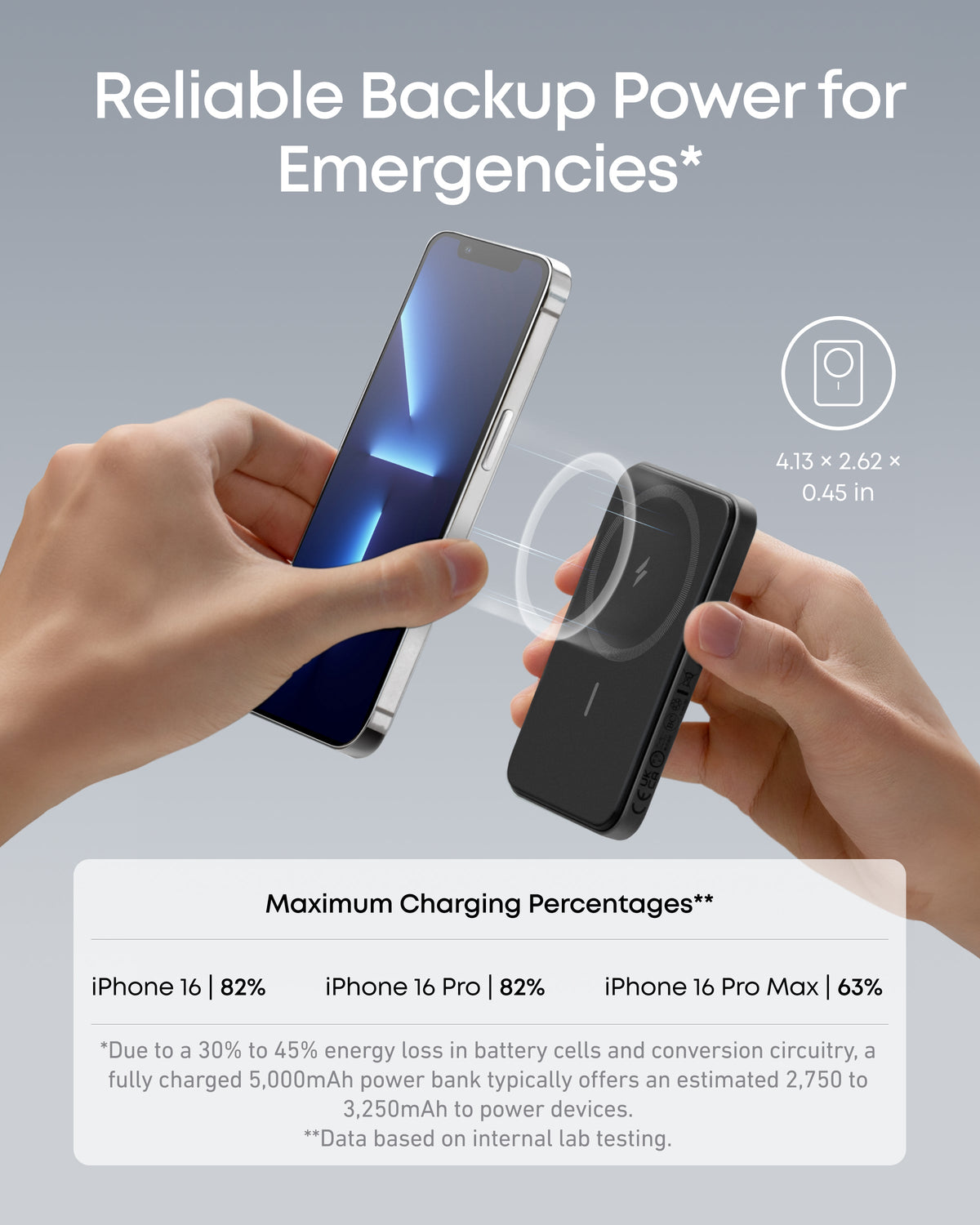 Anker <b>621</b> Magnetic Battery (MagGo) - MERGE.DAY.1.FREESTYLE