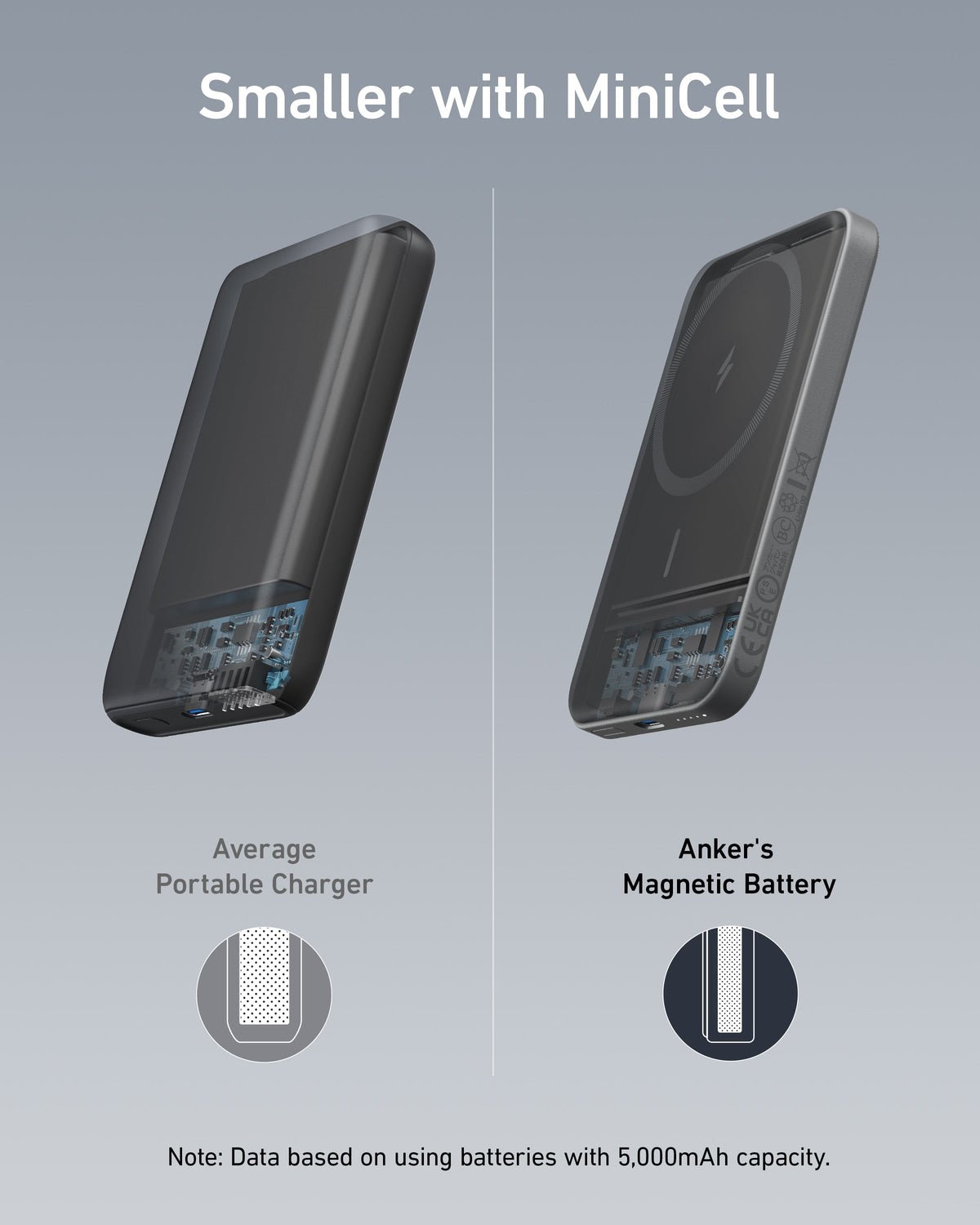 Anker <b>621</b> Magnetic Battery (MagGo) - MERGE.DAY.1.FREESTYLE