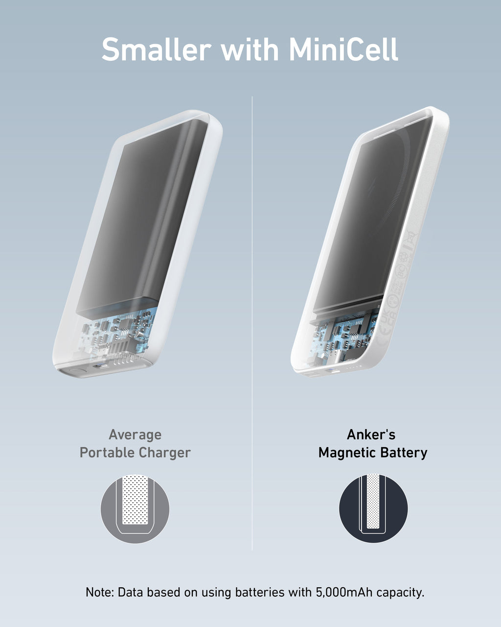 Anker <b>621</b> Magnetic Battery (MagGo) - MERGE.DAY.1.FREESTYLE