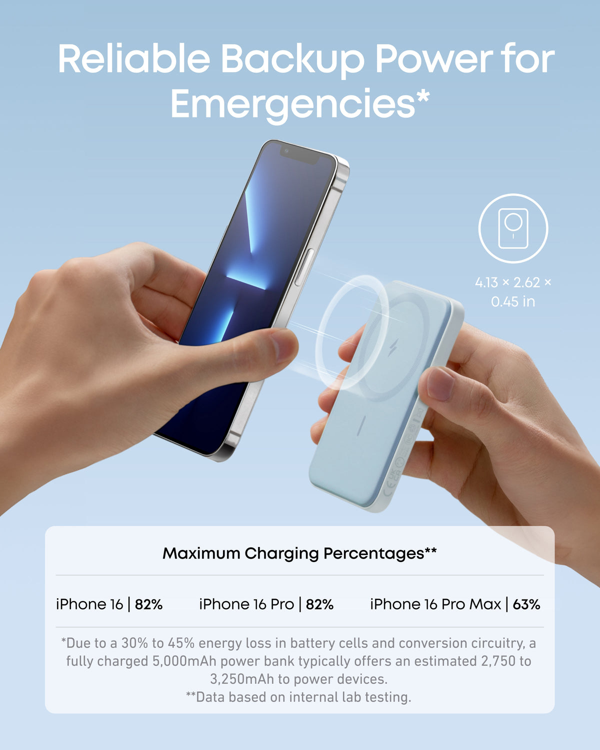 Anker <b>621</b> Magnetic Battery (MagGo) - MERGE.DAY.1.FREESTYLE