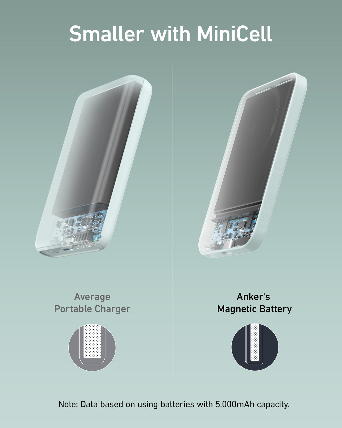 Anker <b>621</b> Magnetic Battery (MagGo) - MERGE.DAY.1.FREESTYLE