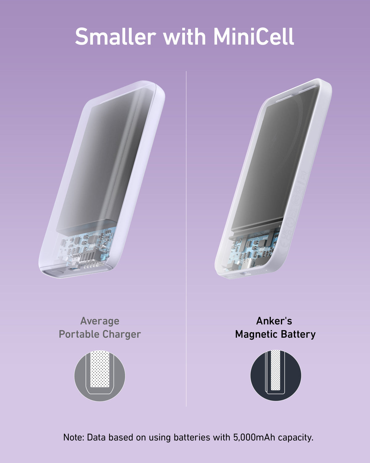 Anker <b>621</b> Magnetic Battery (MagGo) - MERGE.DAY.1.FREESTYLE