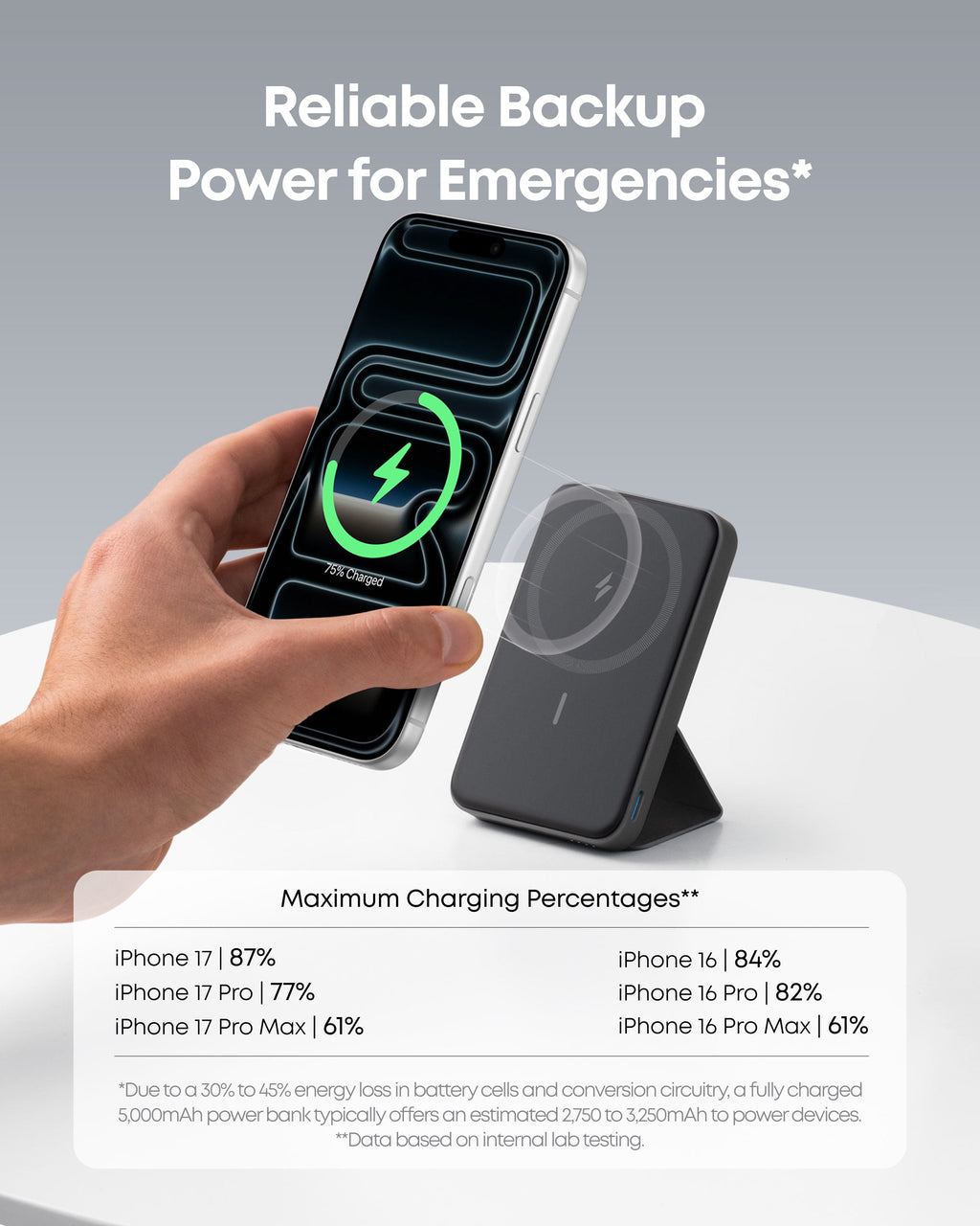 Anker <b>622</b> Magnetic Battery (MagGo) - MERGE.DAY.1.FREESTYLE