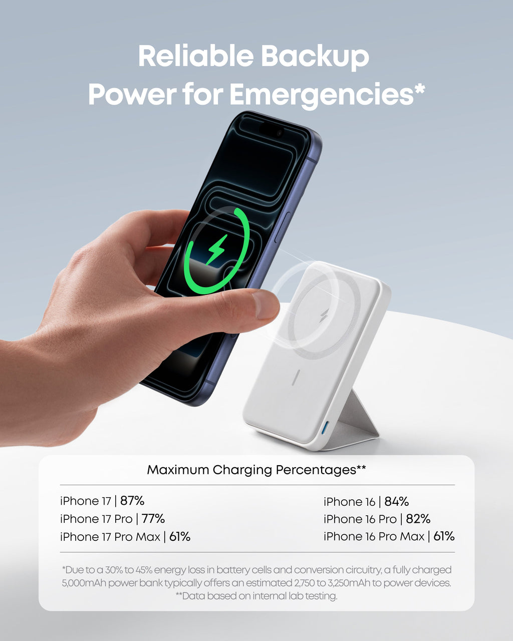 Anker <b>622</b> Magnetic Battery (MagGo) - MERGE.DAY.1.FREESTYLE