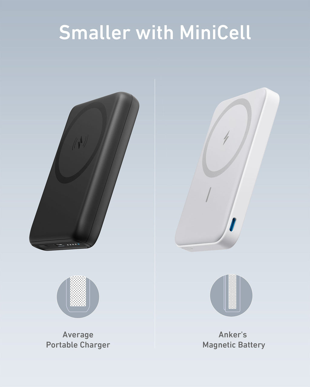 Anker <b>622</b> Magnetic Battery (MagGo) - MERGE.DAY.1.FREESTYLE