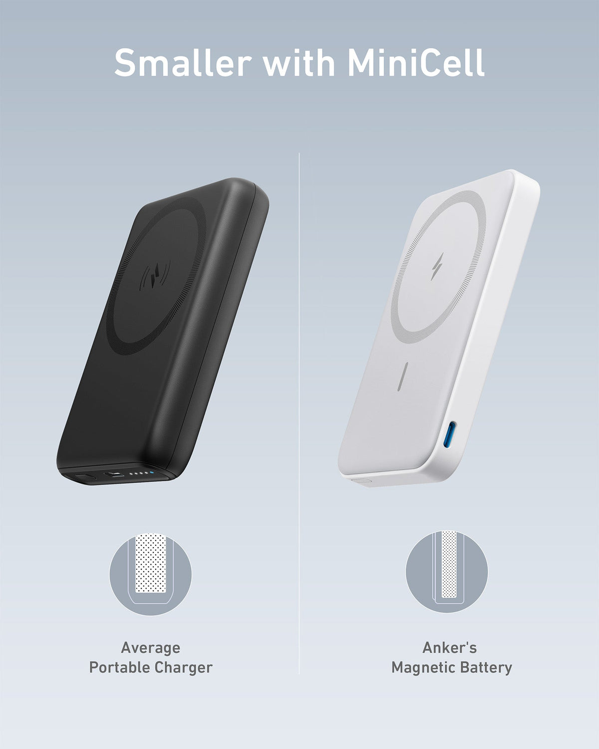 Anker <b>622</b> Magnetic Battery (MagGo) - MERGE.DAY.1.FREESTYLE
