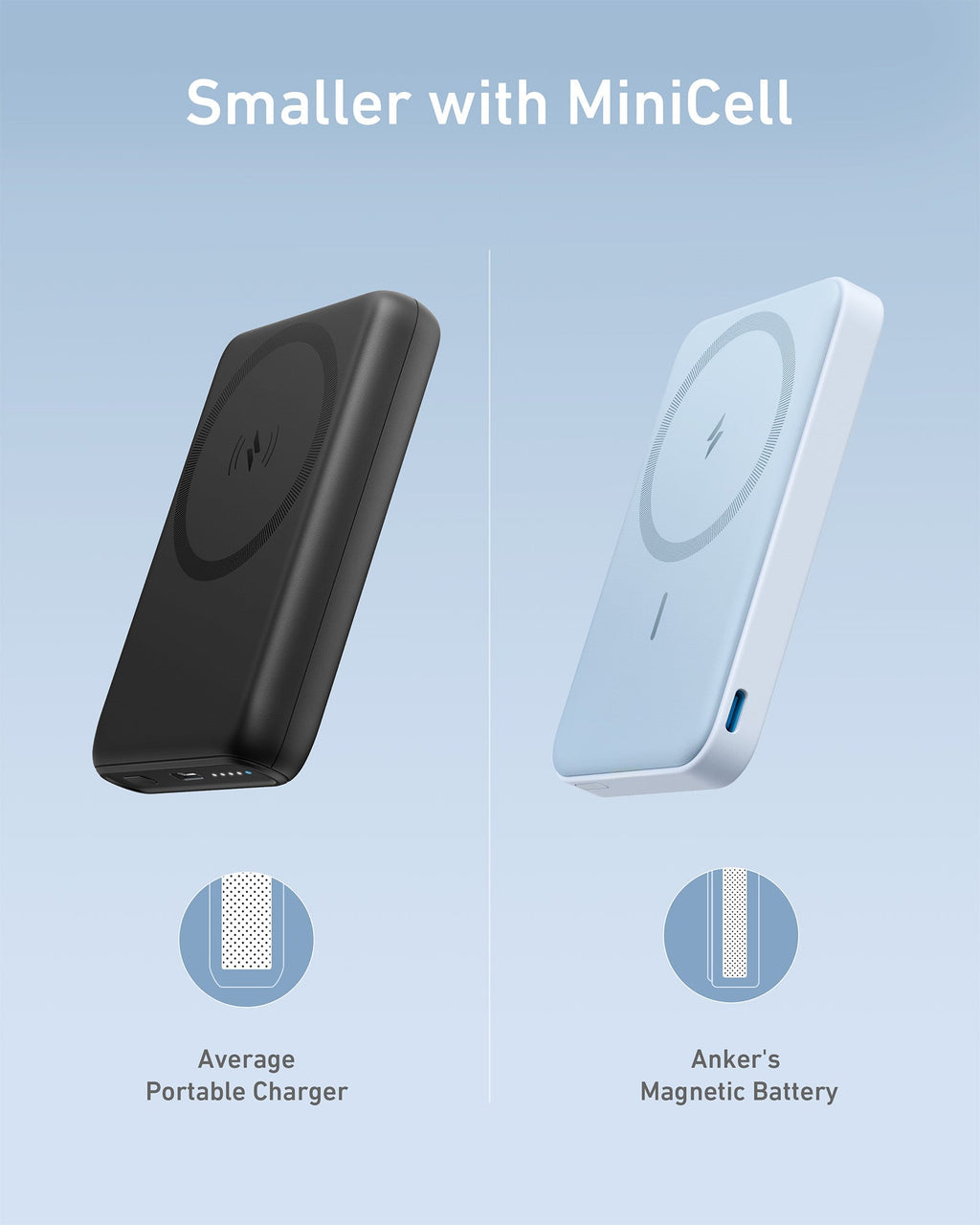 Anker <b>622</b> Magnetic Battery (MagGo) - MERGE.DAY.1.FREESTYLE