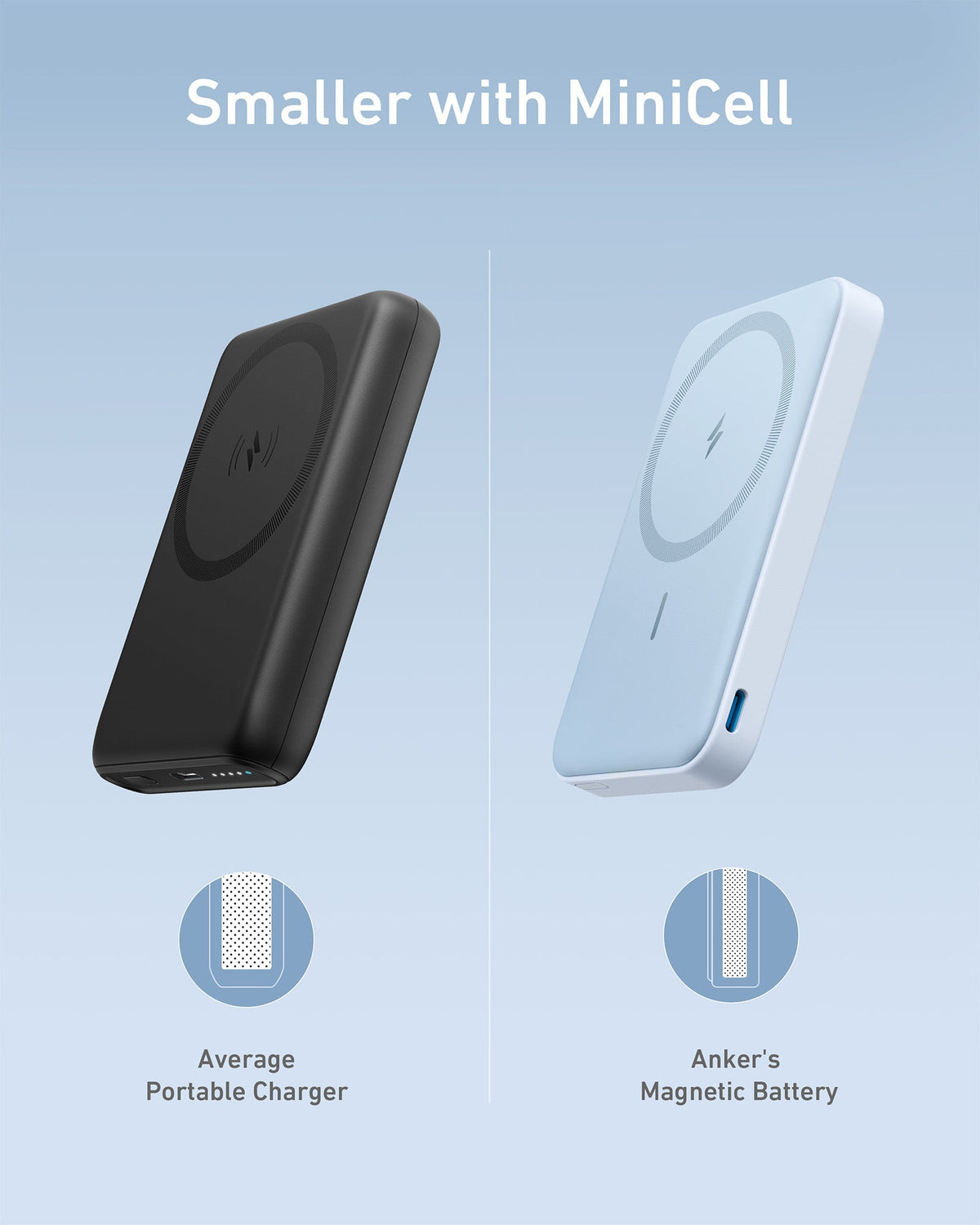 Anker <b>622</b> Magnetic Battery (MagGo) - MERGE.DAY.1.FREESTYLE