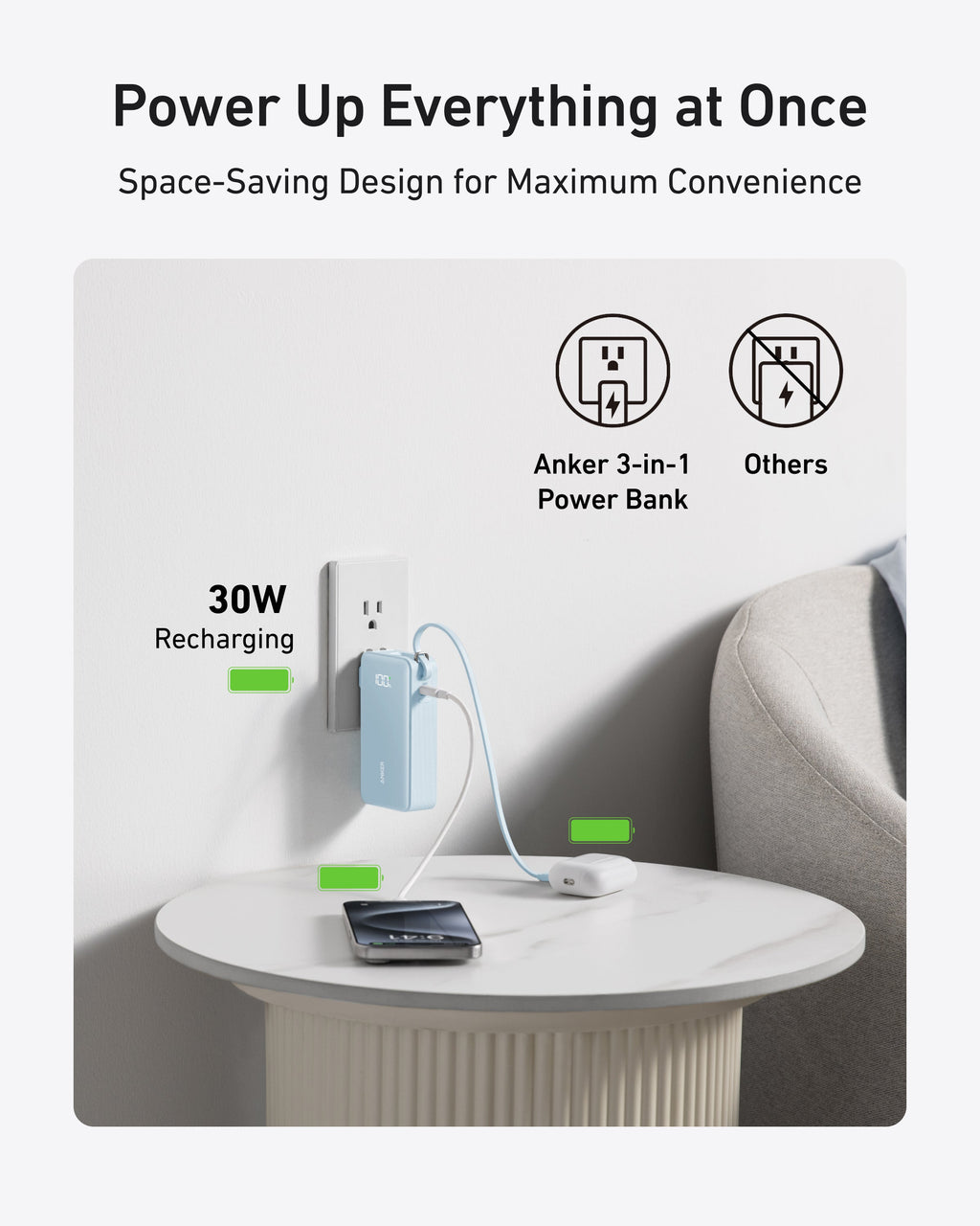 Anker Power Bank (10K, Fusion, Built-In Cable) - MERGE.DAY.1.FREESTYLE
