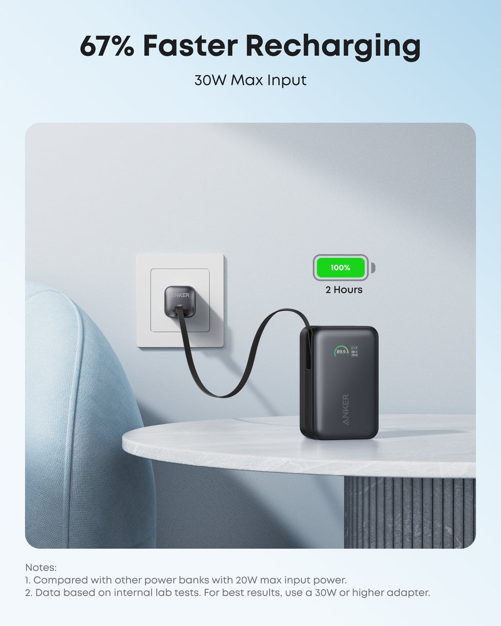 Anker Nano Power Bank (10K, 45W, Built-In Retractable USB-C Cable) - MERGE.DAY.1.FREESTYLE
