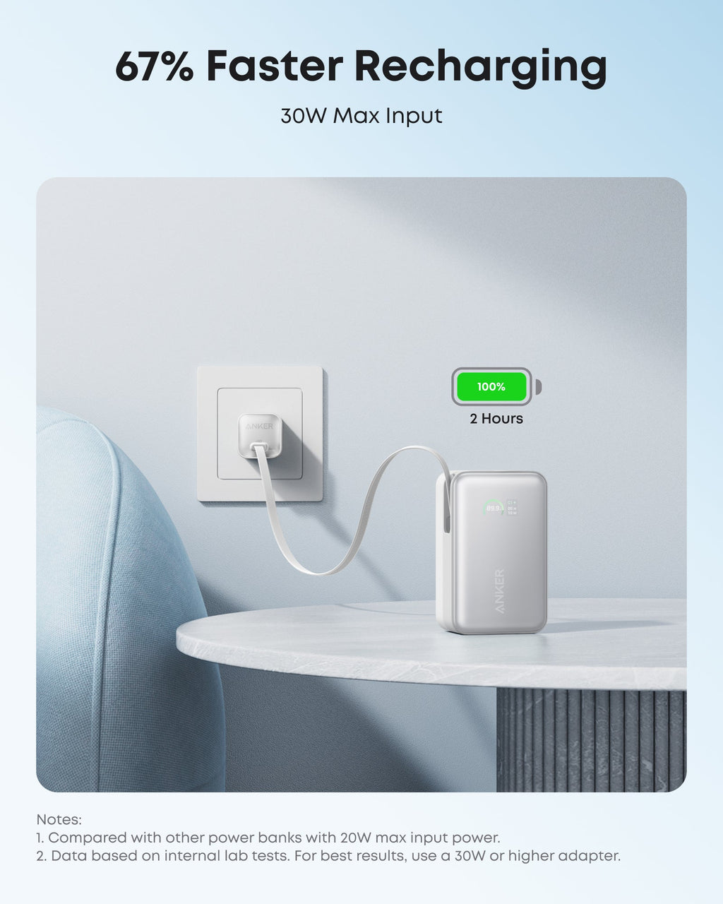 Anker Nano Power Bank (10K, 45W, Built-In Retractable USB-C Cable) - MERGE.DAY.1.FREESTYLE