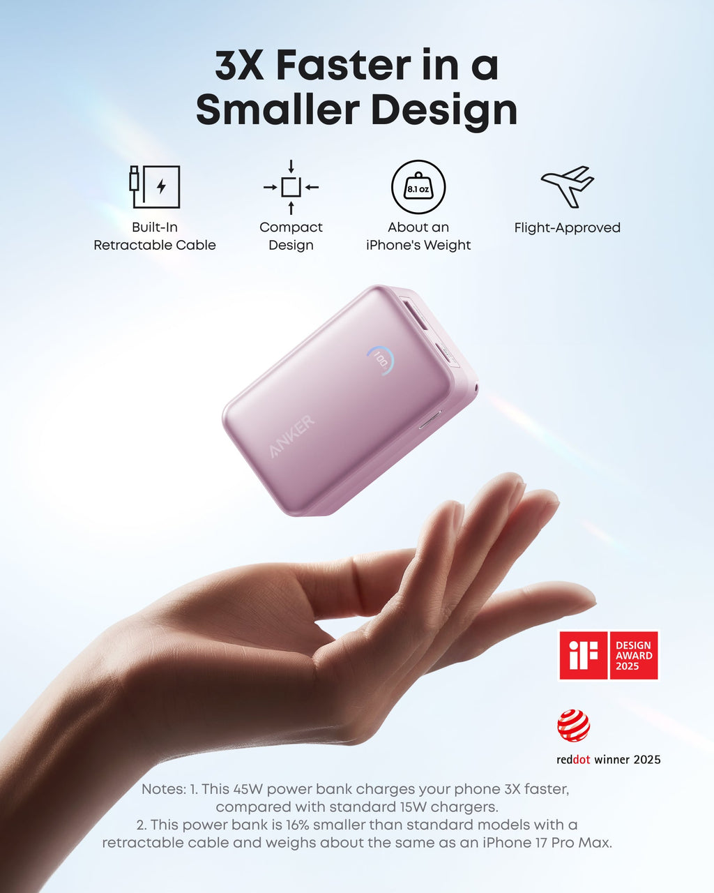 Anker Nano Power Bank (10K, 45W, Built-In Retractable USB-C Cable) - MERGE.DAY.1.FREESTYLE