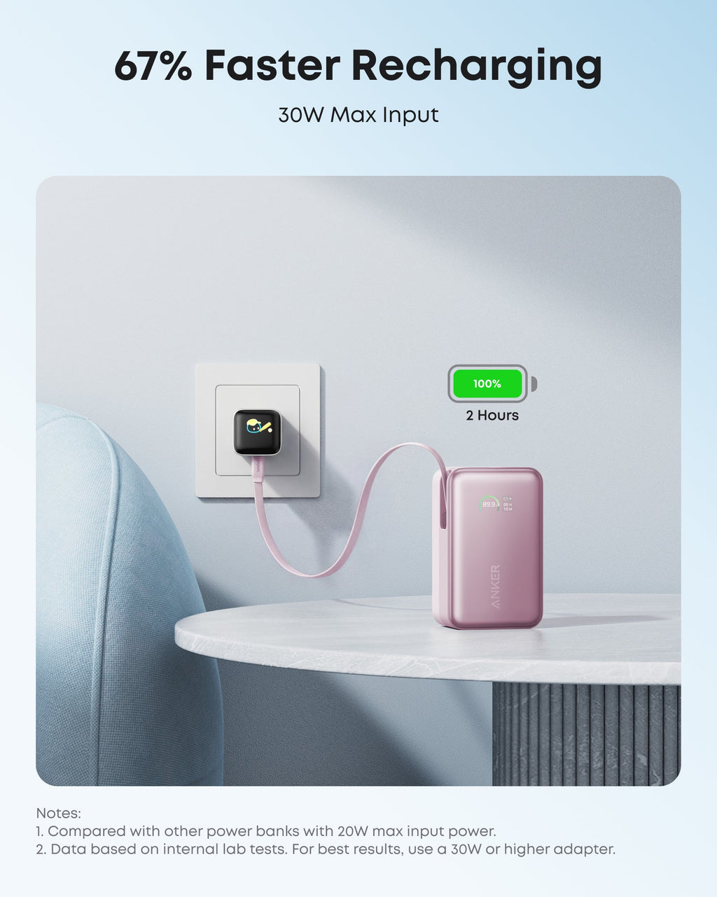 Anker Nano Power Bank (10K, 45W, Built-In Retractable USB-C Cable) - MERGE.DAY.1.FREESTYLE