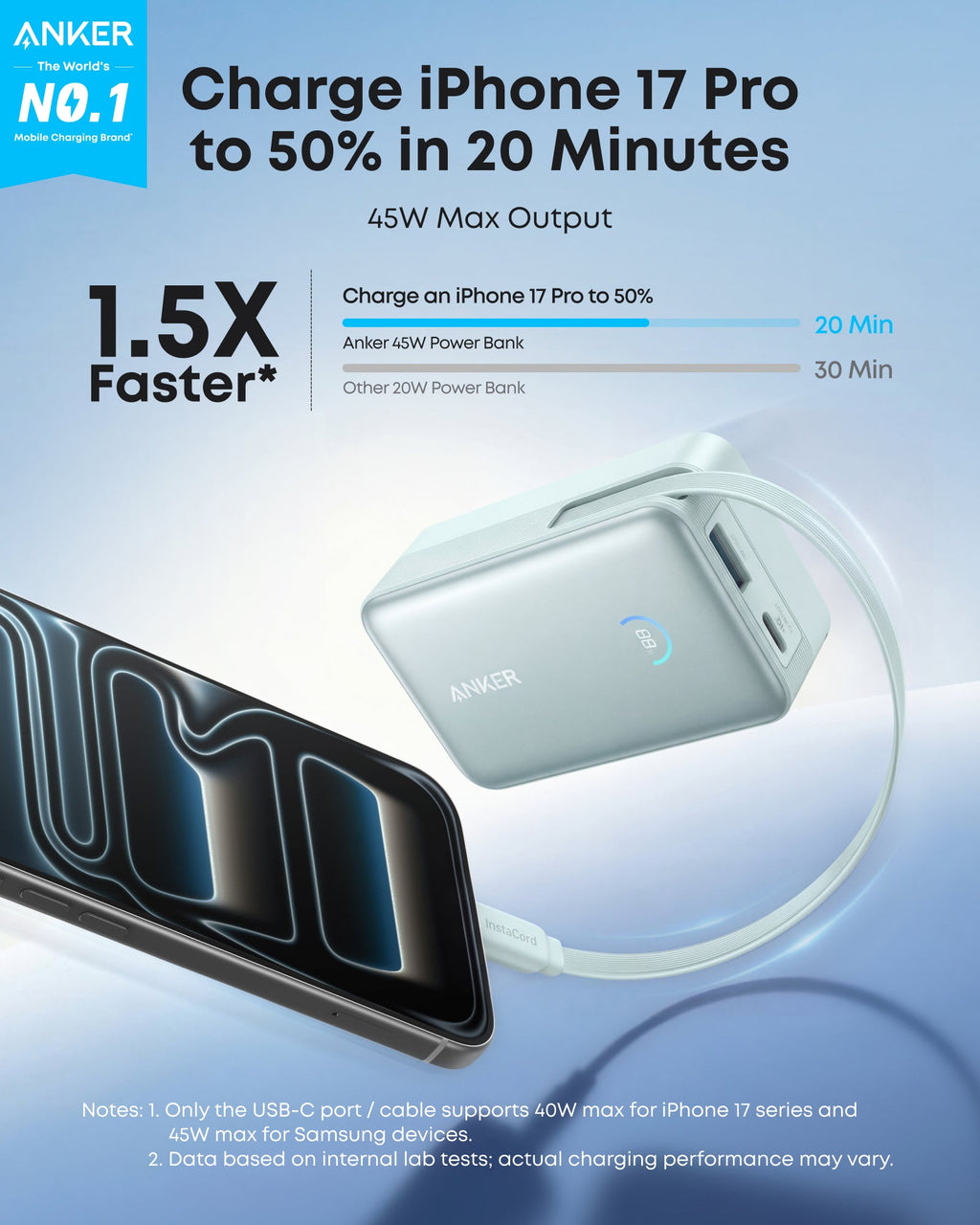 Anker Nano Power Bank (10K, 45W, Built-In Retractable USB-C Cable) - MERGE.DAY.1.FREESTYLE