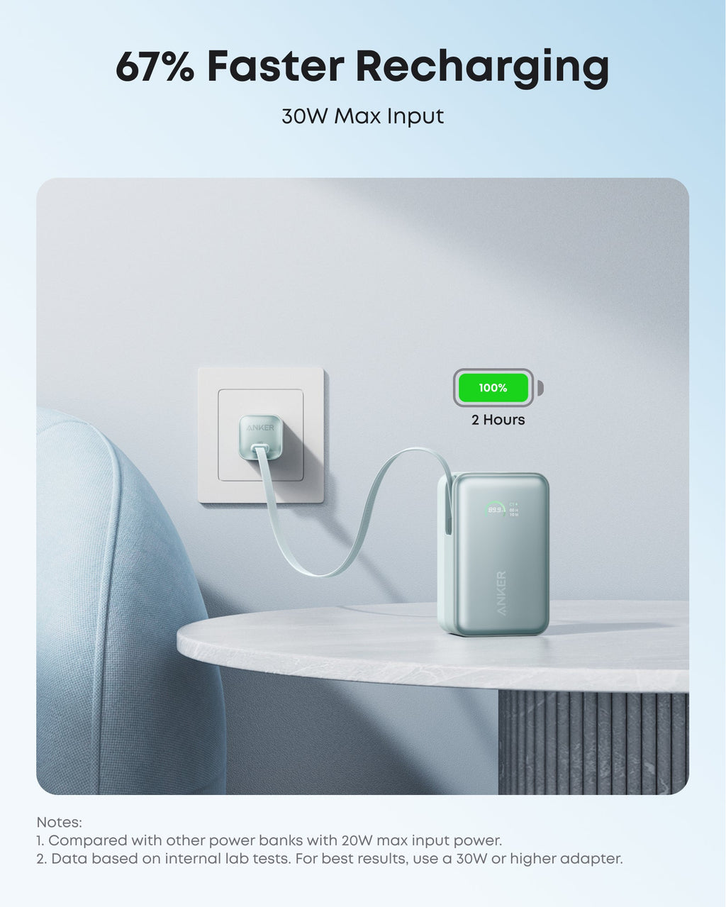 Anker Nano Power Bank (10K, 45W, Built-In Retractable USB-C Cable) - MERGE.DAY.1.FREESTYLE