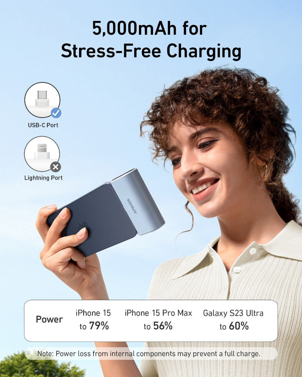 Anker Nano Power Bank (22.5W, Built-In USB-C Connector) - MERGE.DAY.1.FREESTYLE