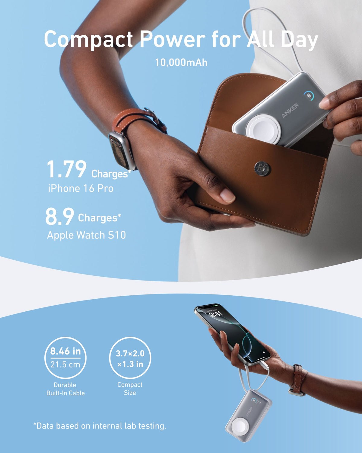 Anker MagGo Power Bank (10K, 35W, For Apple Watch) - MERGE.DAY.1.FREESTYLE