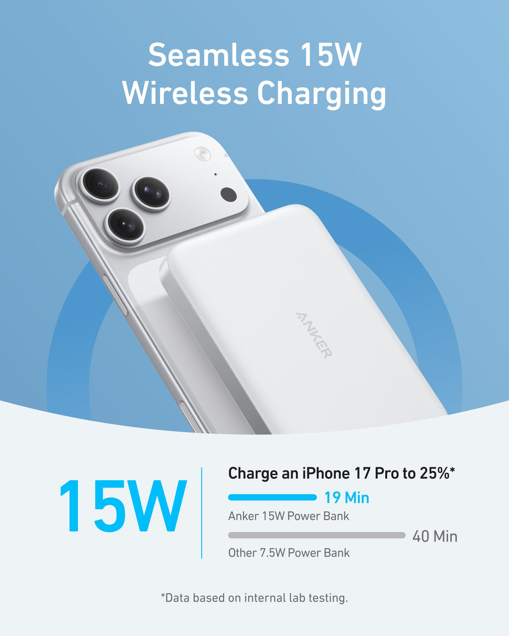 Anker MagGo Power Bank (10K, Slim) - MERGE.DAY.1.FREESTYLE