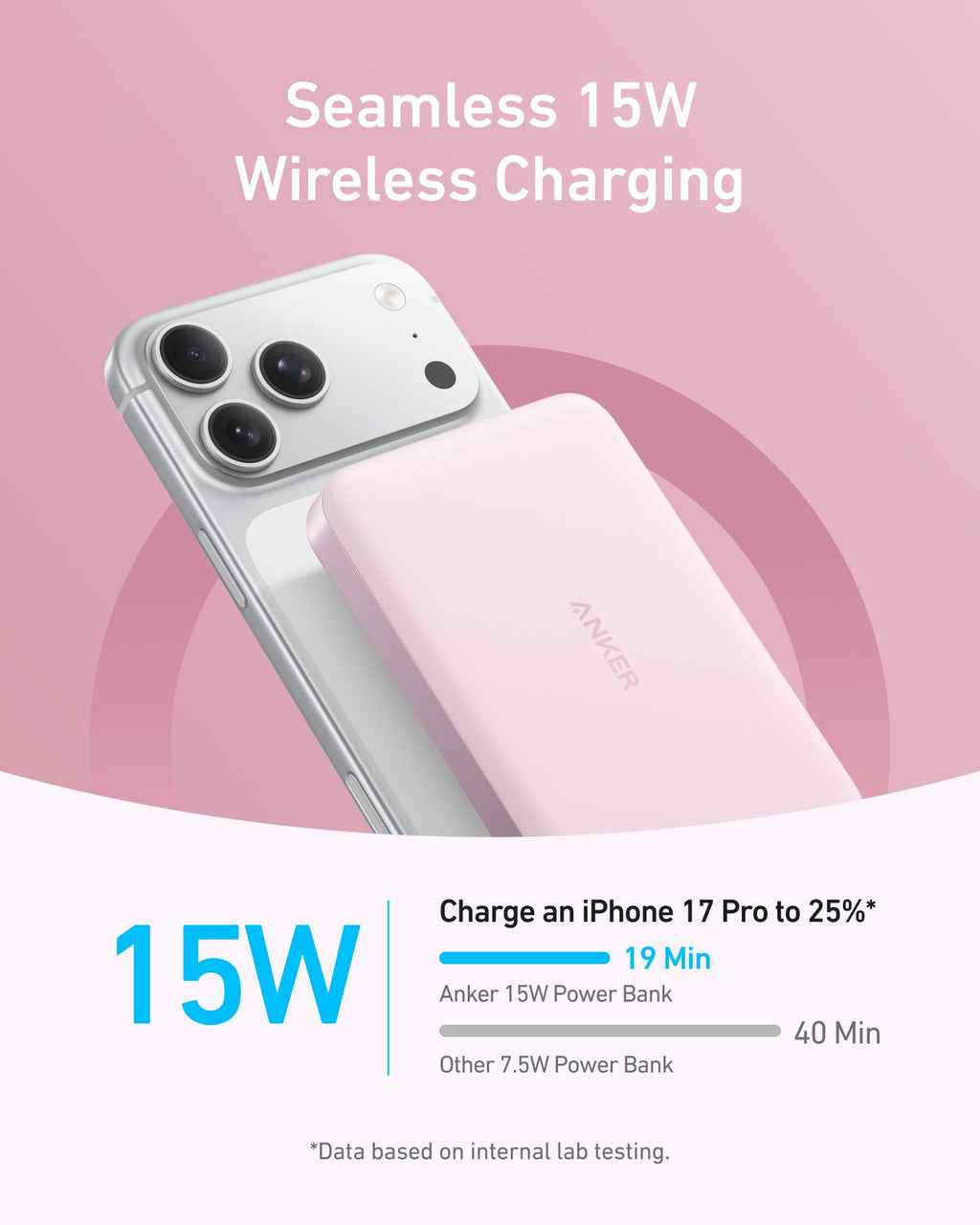 Anker MagGo Power Bank (10K, Slim) - MERGE.DAY.1.FREESTYLE