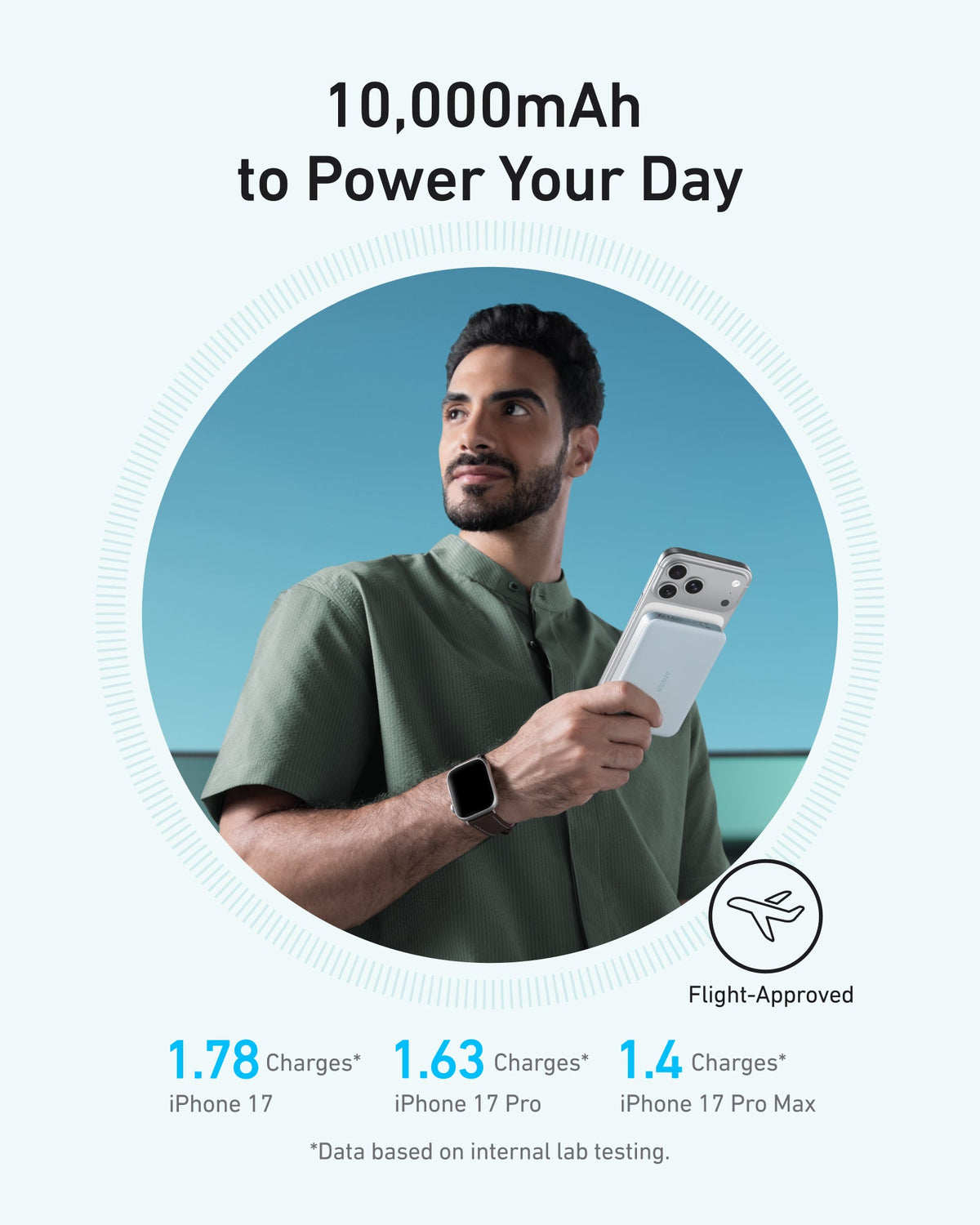 Anker MagGo Power Bank (10K, Slim) - MERGE.DAY.1.FREESTYLE
