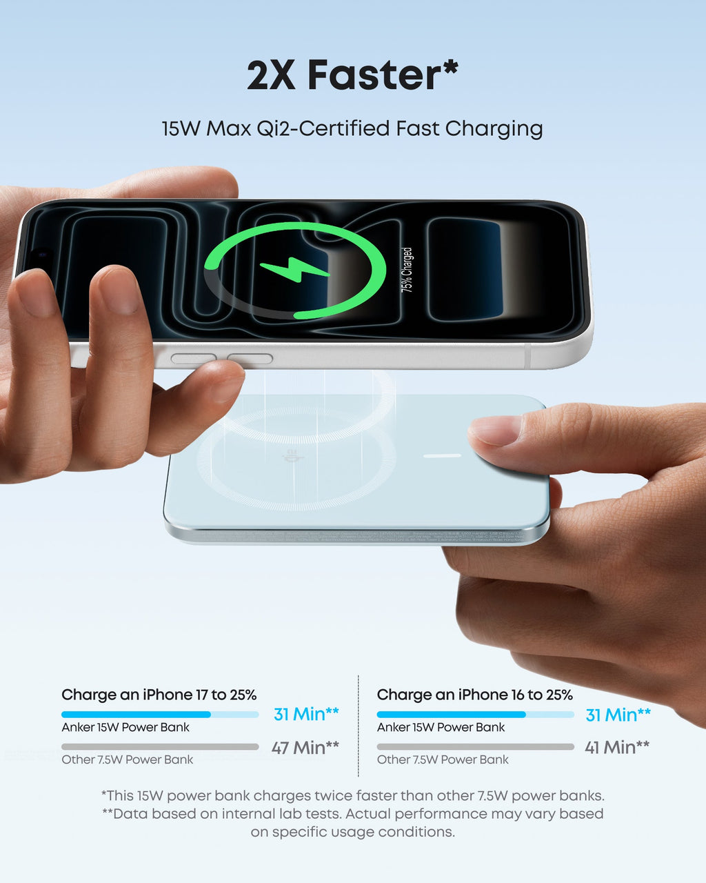 Anker Nano Power Bank (5K, MagGo, Slim) - MERGE.DAY.1.FREESTYLE