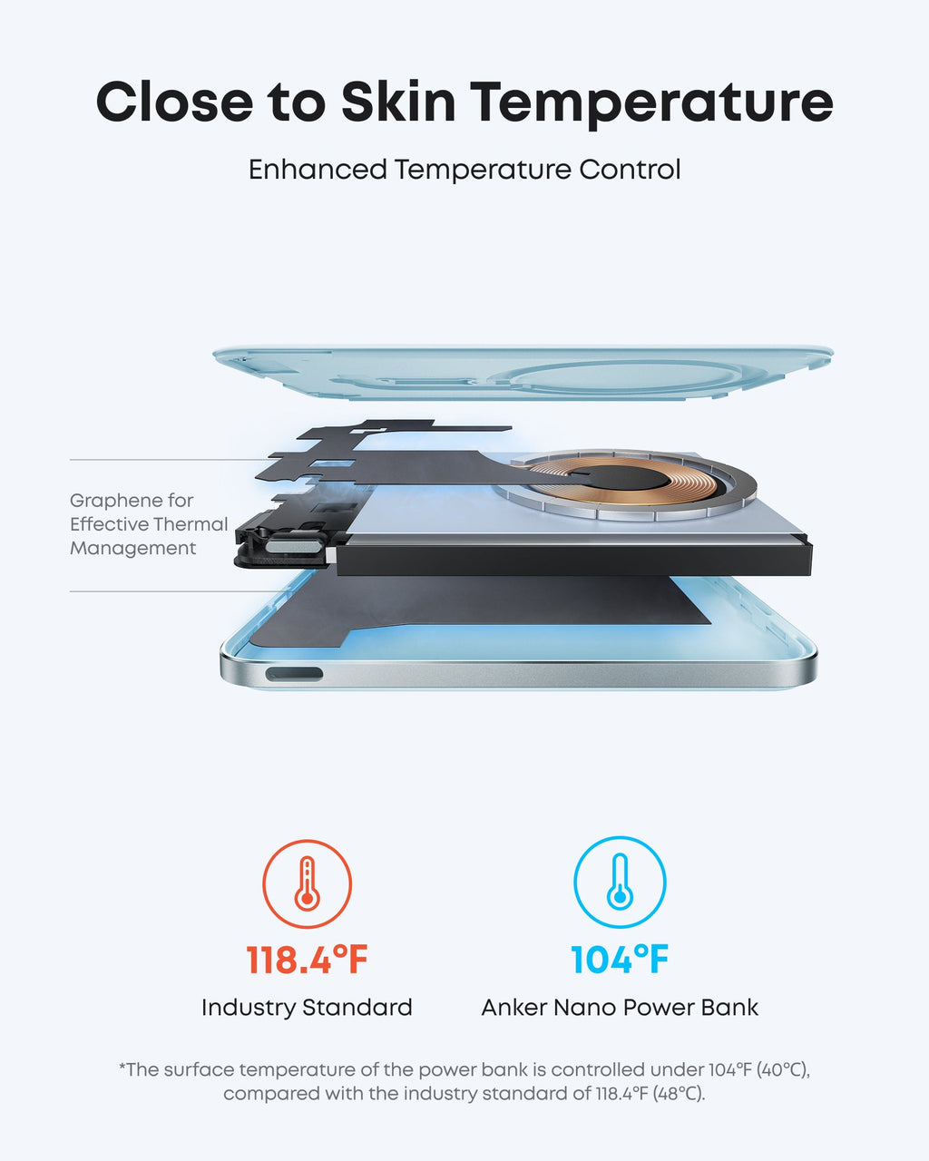 Anker Nano Power Bank (5K, MagGo, Slim) - MERGE.DAY.1.FREESTYLE