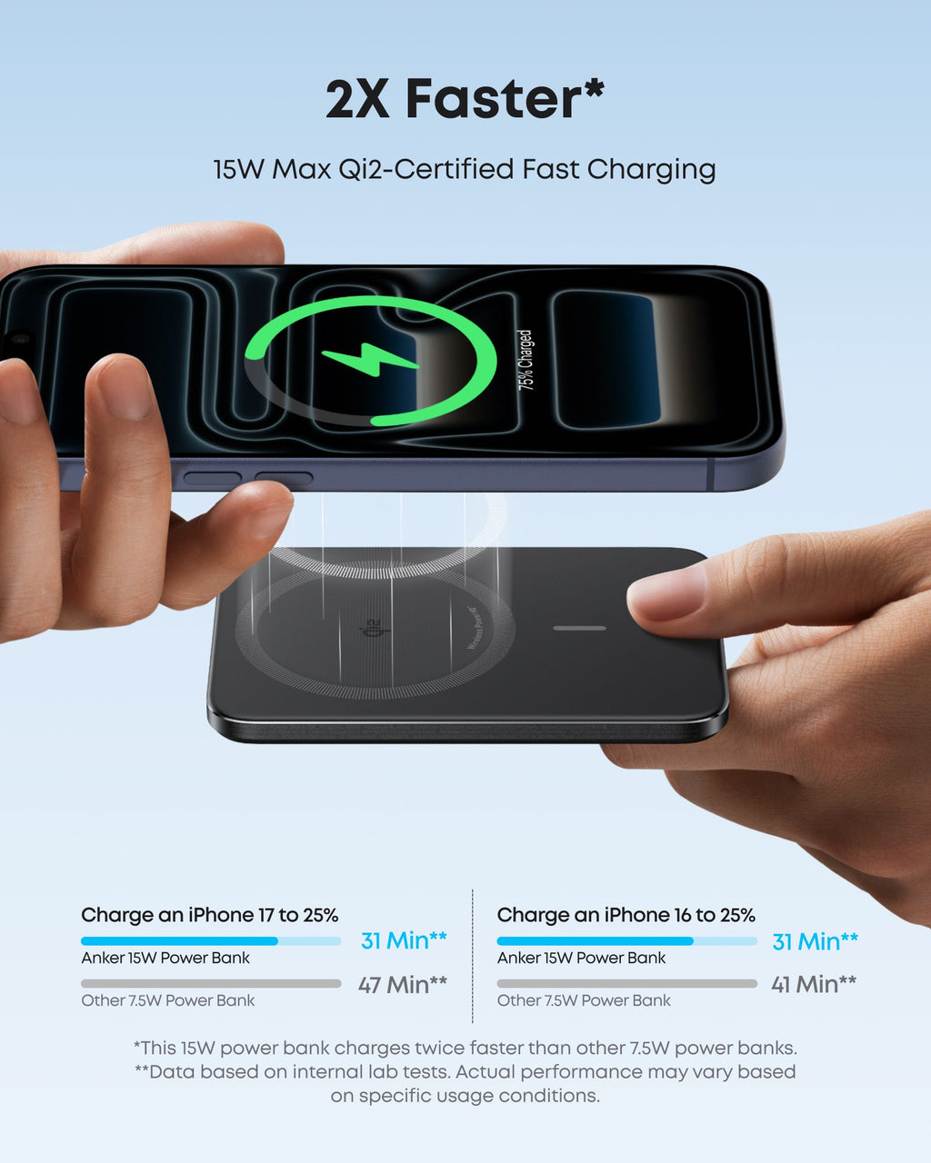 Anker Nano Power Bank (5K, MagGo, Slim) - MERGE.DAY.1.FREESTYLE