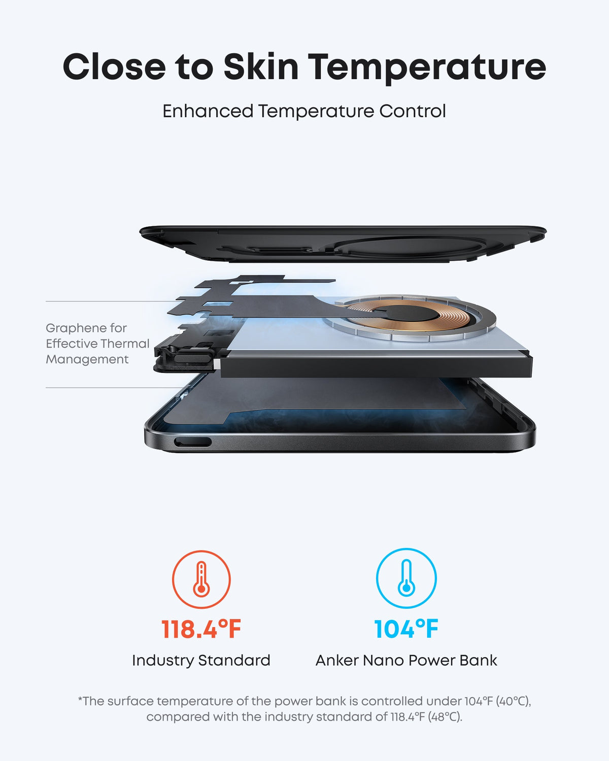 Anker Nano Power Bank (5K, MagGo, Slim) - MERGE.DAY.1.FREESTYLE