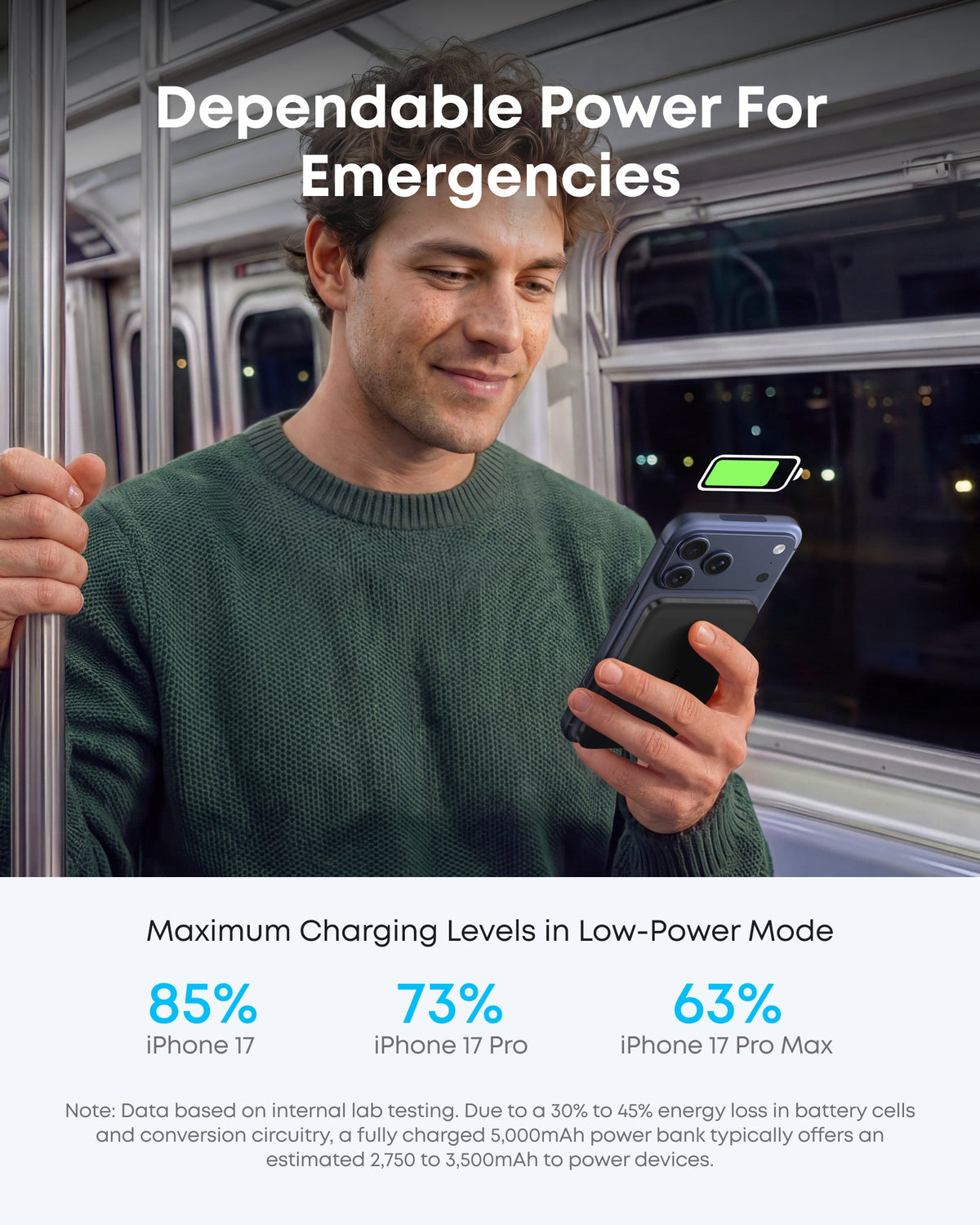 Anker Nano Power Bank (5K, MagGo, Slim) - MERGE.DAY.1.FREESTYLE