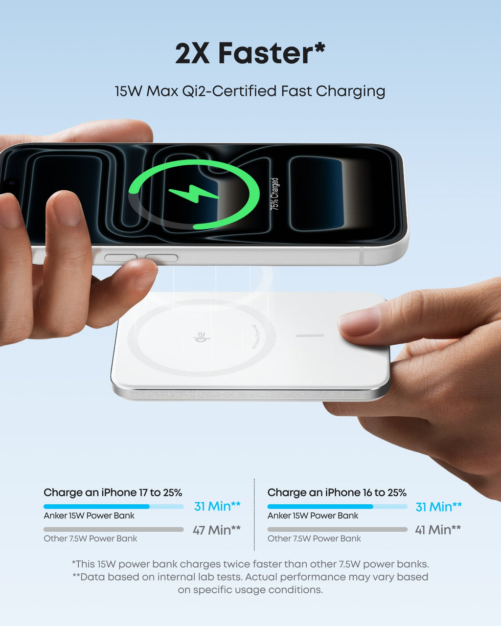 Anker Nano Power Bank (5K, MagGo, Slim) - MERGE.DAY.1.FREESTYLE