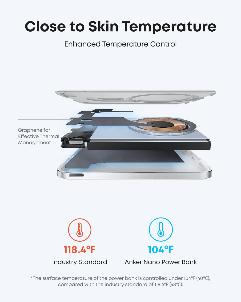 Anker Nano Power Bank (5K, MagGo, Slim) - MERGE.DAY.1.FREESTYLE